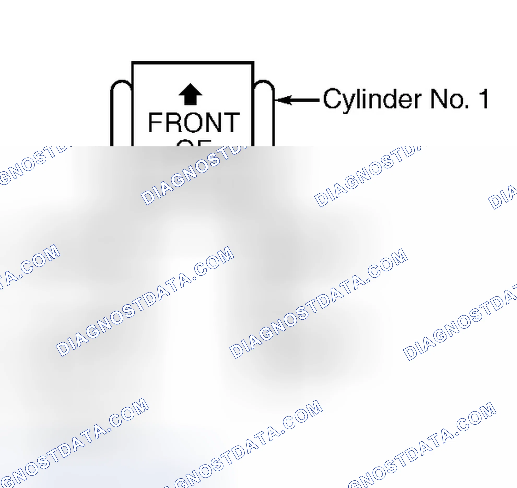 Scheme 36: Locating HO2S (With Dual Exhaust)