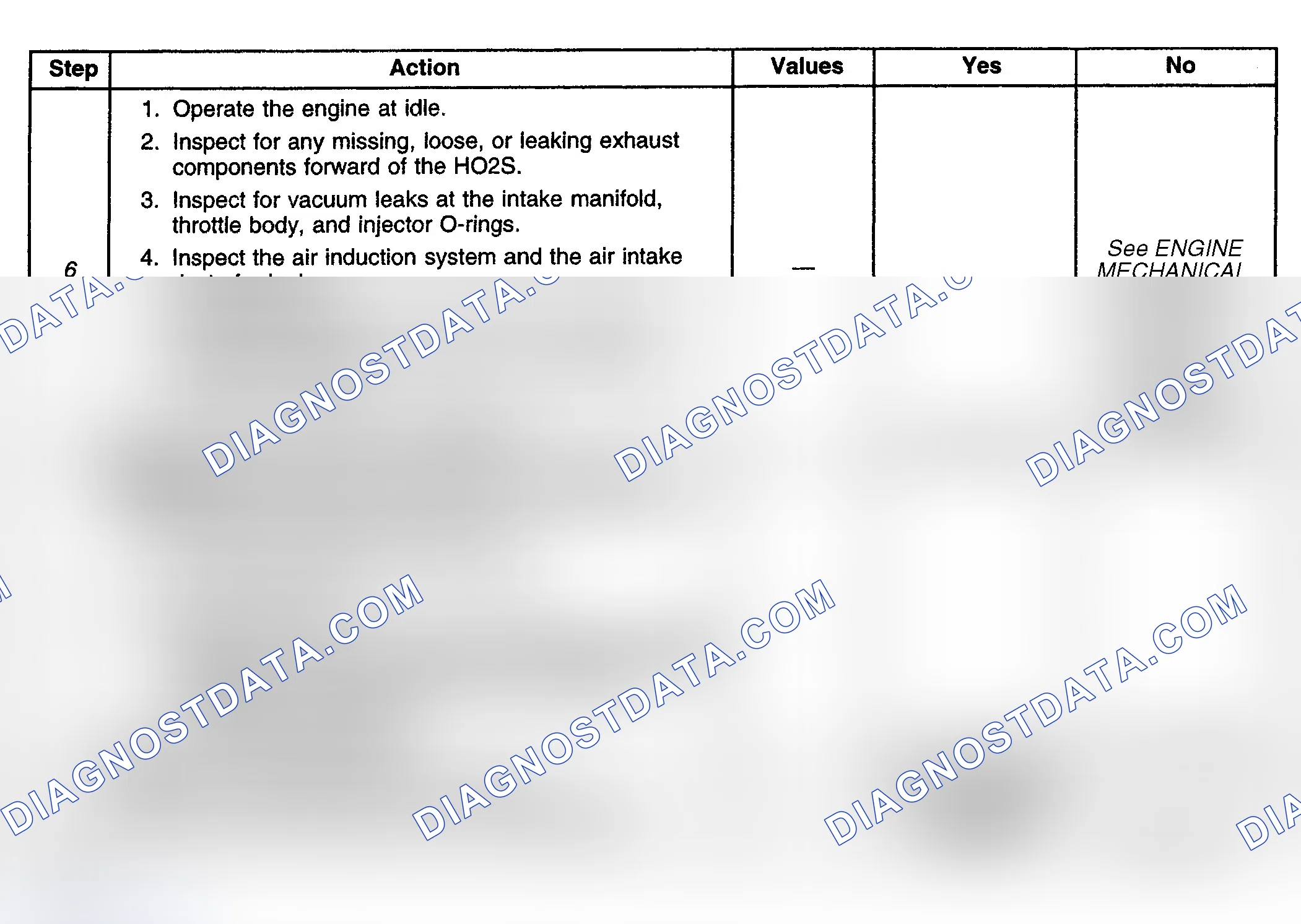 Scheme 332