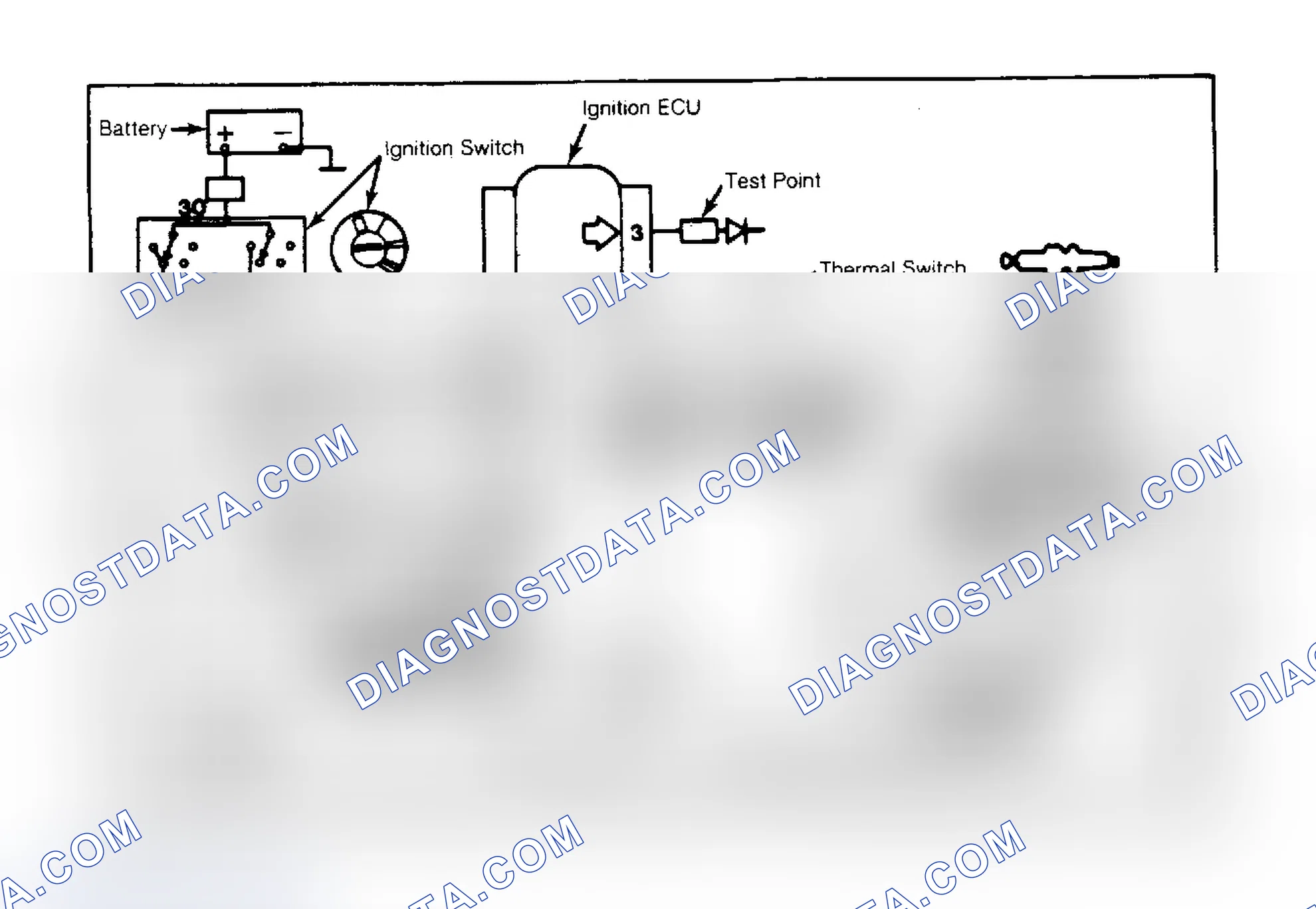 Scheme 4: EZ117K Connector & Pin Identification