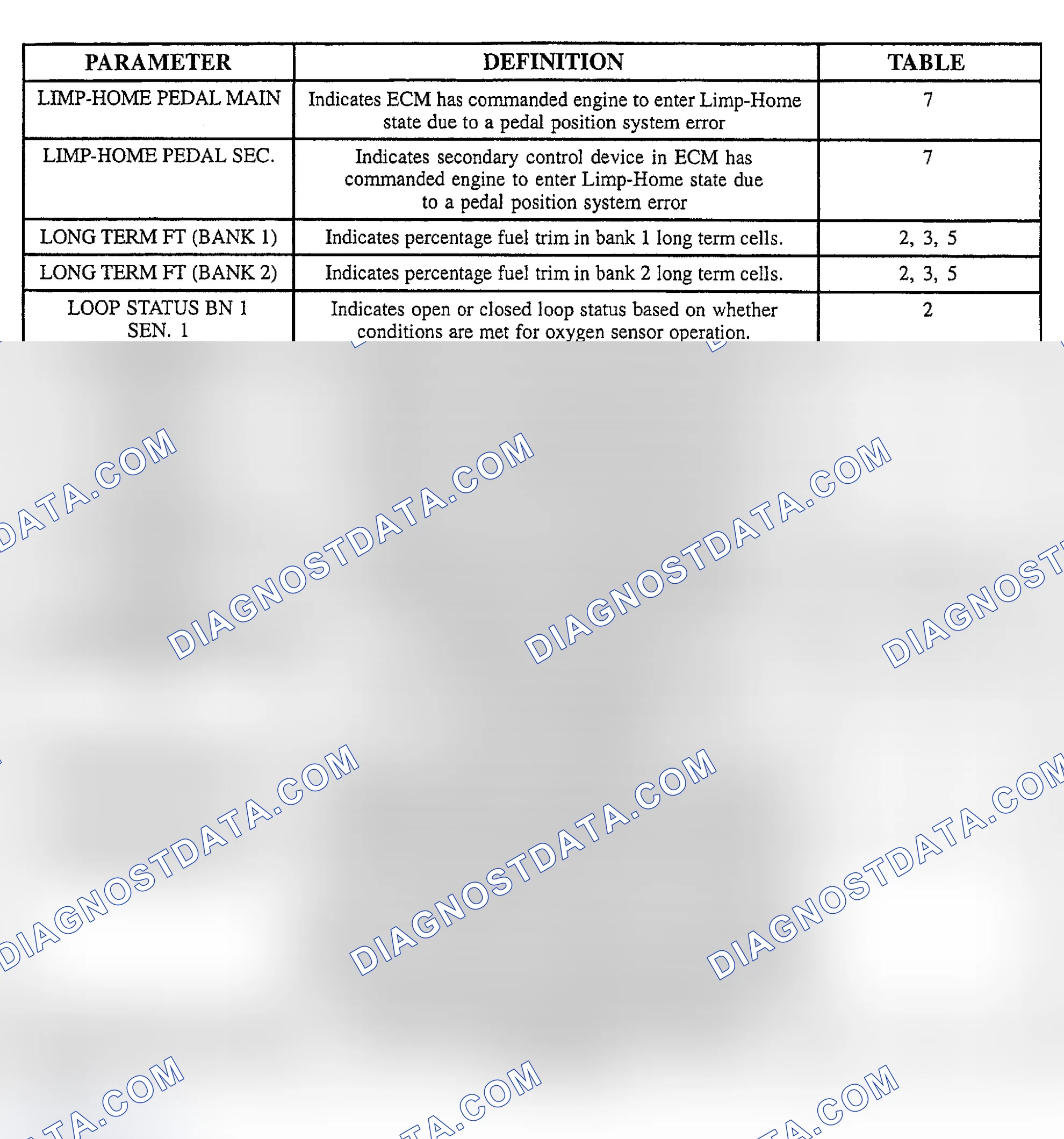 Scheme 116