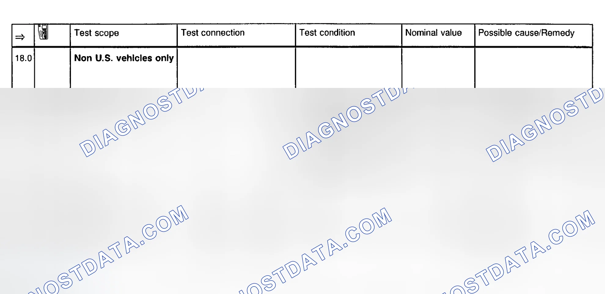 Scheme 17: IFI System Test Steps 18.0-20.0