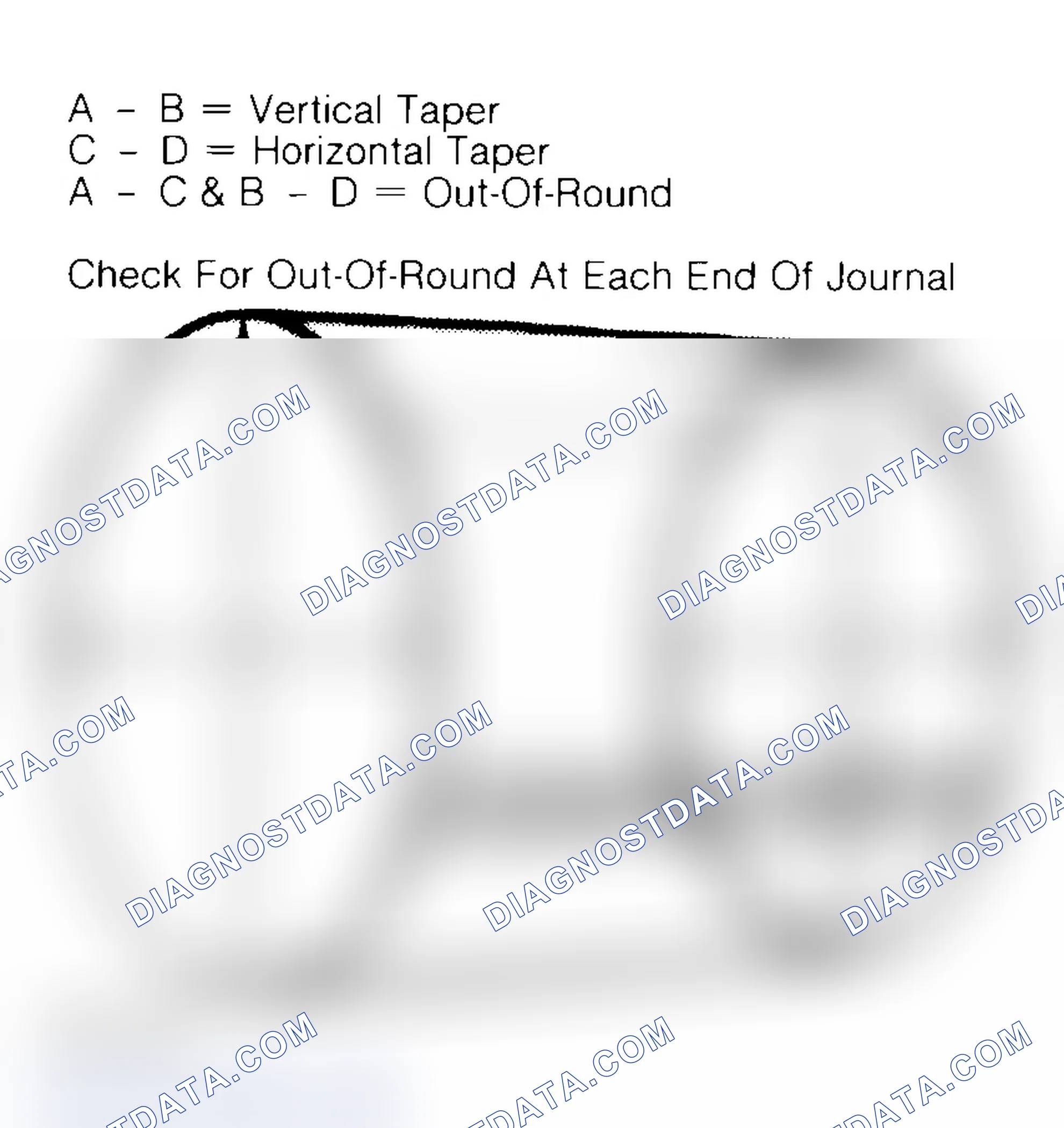 Scheme 22: Measuring Crankshaft Journals