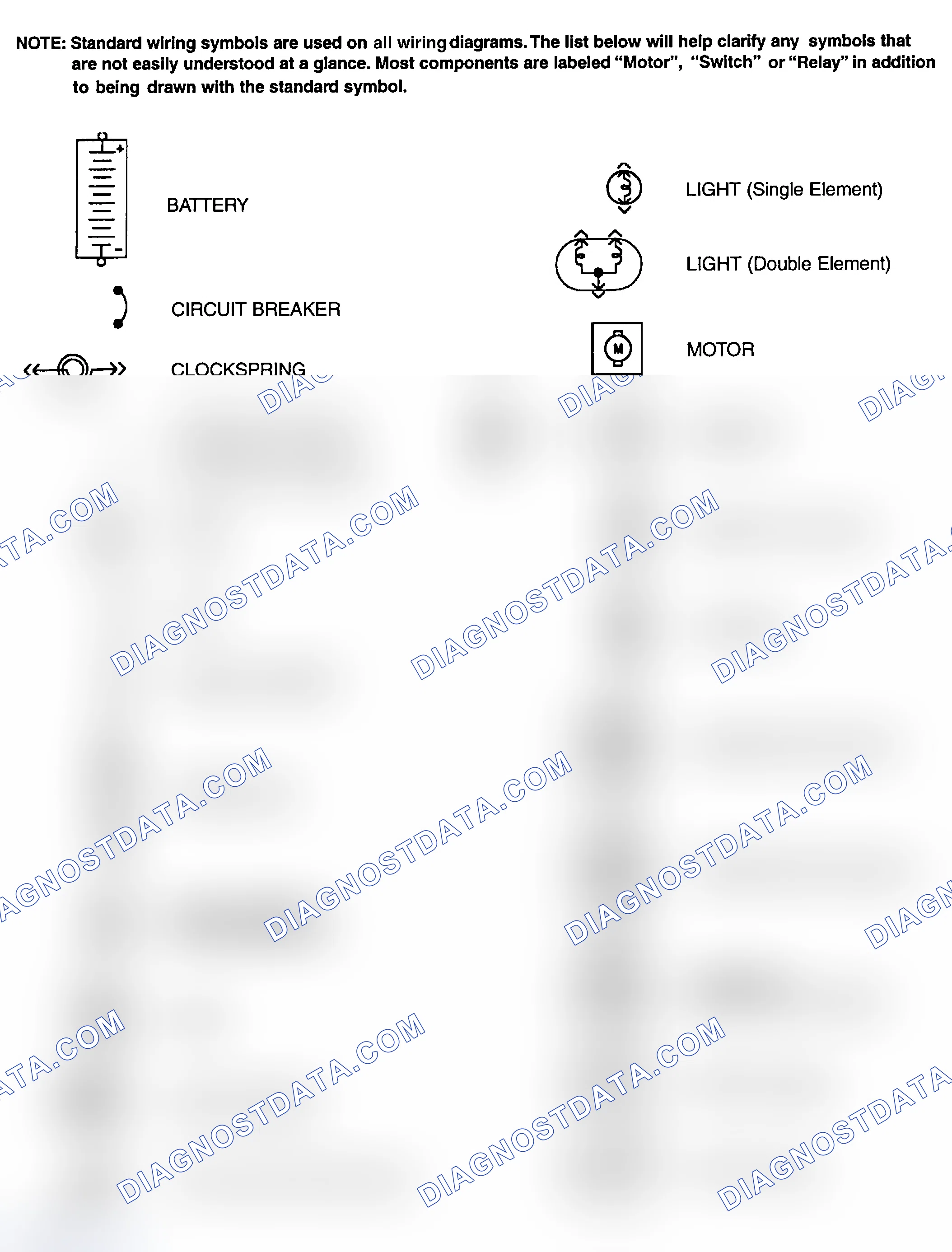 Scheme 1: Identifying Standard Wiring Diagram Symbols