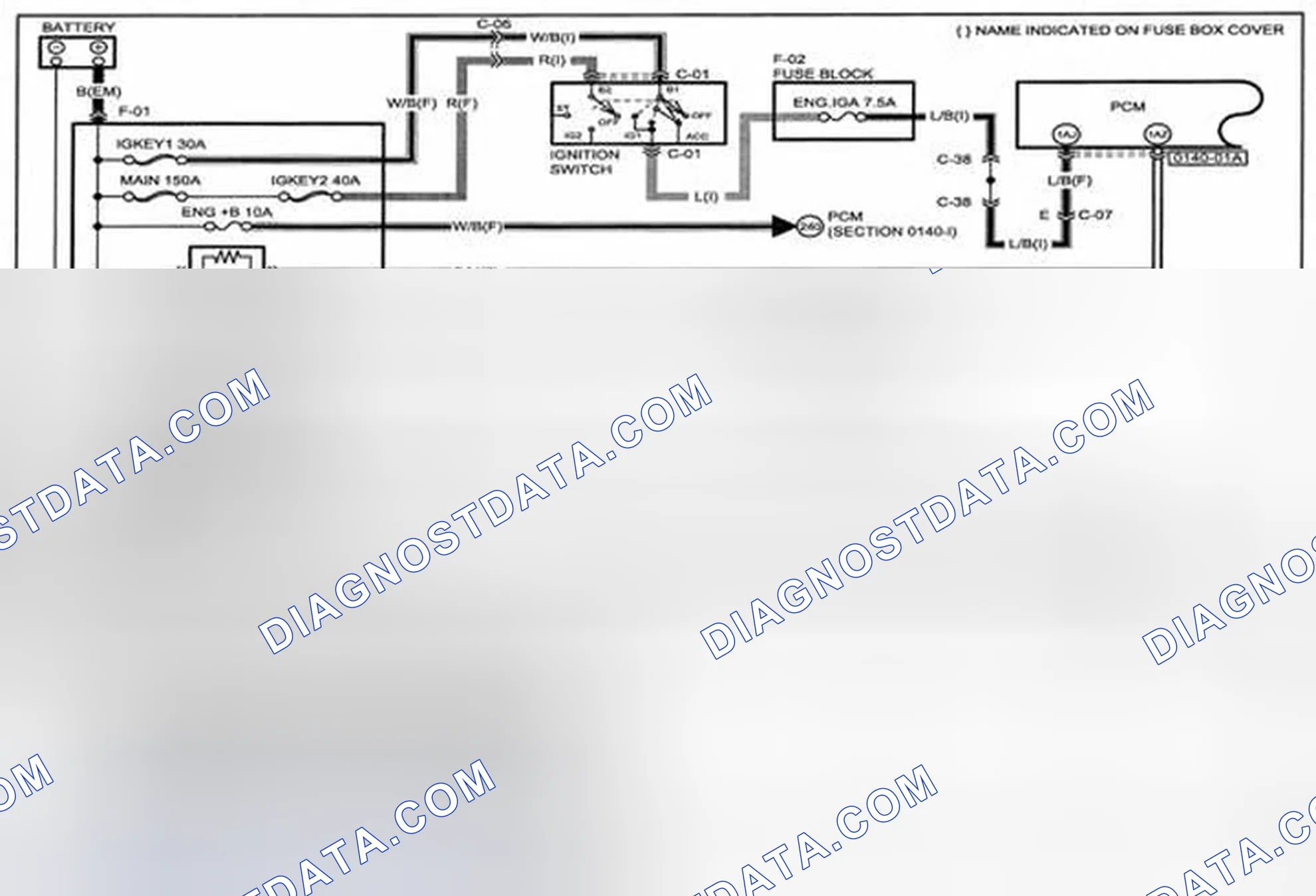 Scheme 94: Control System Wiring Diagram - 0140-A (1 Of 2)