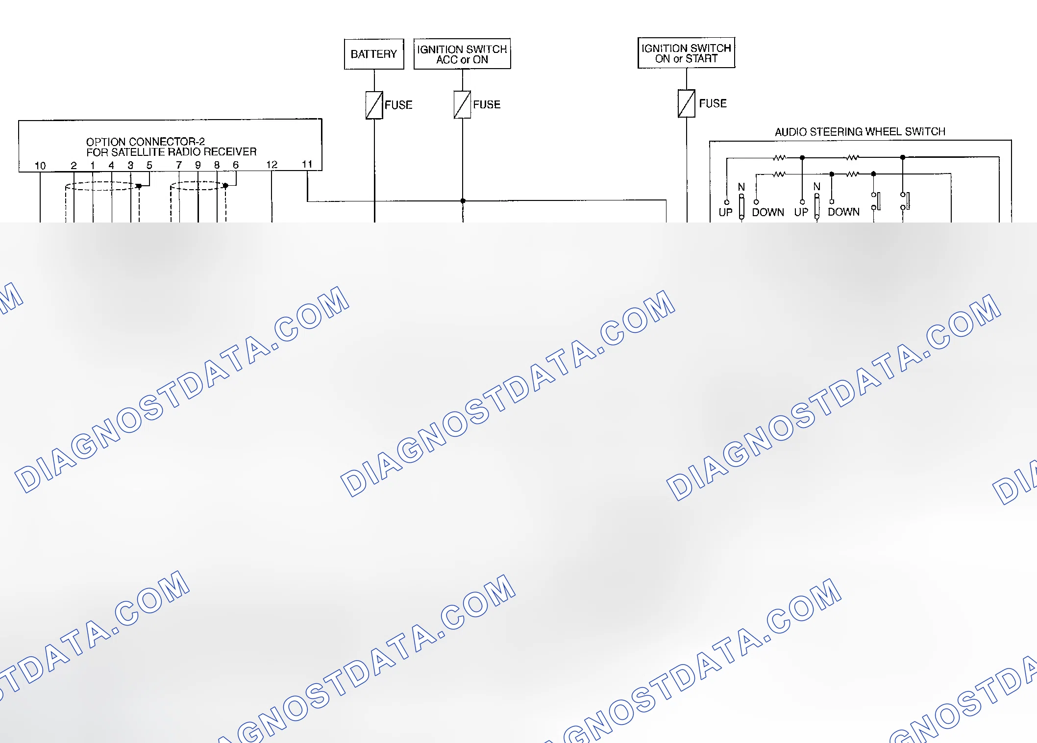 Scheme 37: Without Navigation System