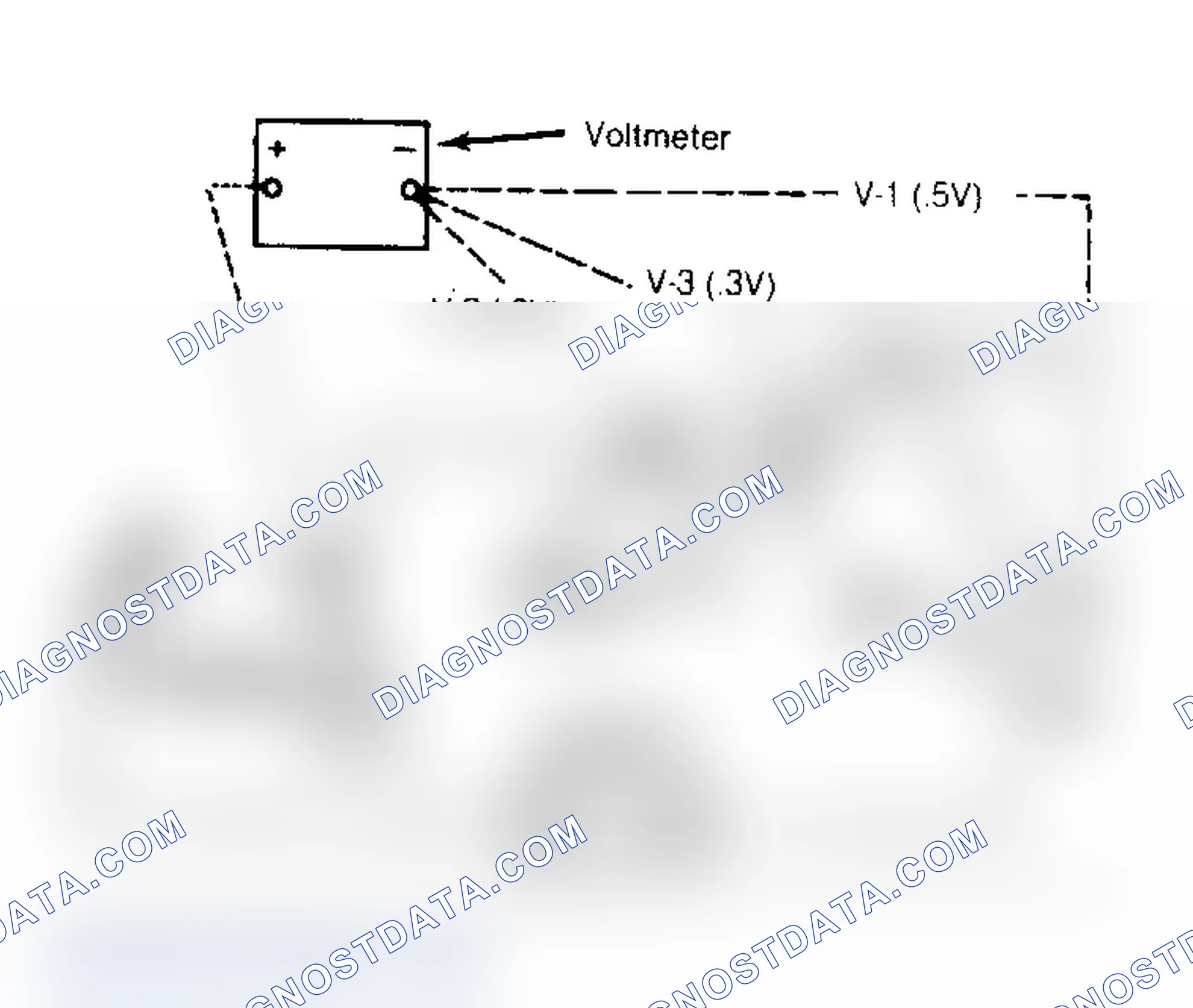 Scheme 2: Connections for Cranking Circuit Test Ford & Jeep Voltages are shown for each connection.