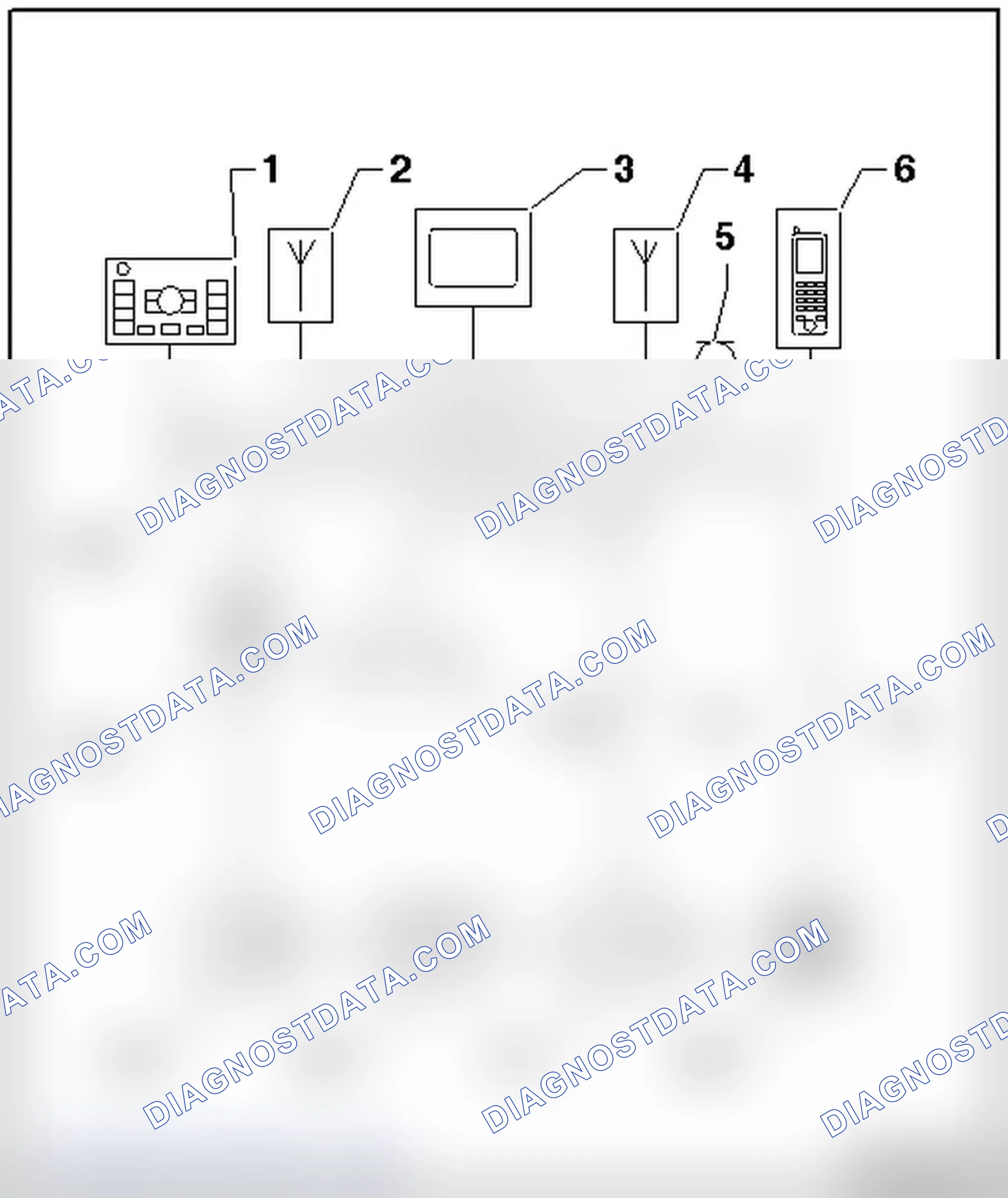 Scheme 33: MMI OVERVIEW