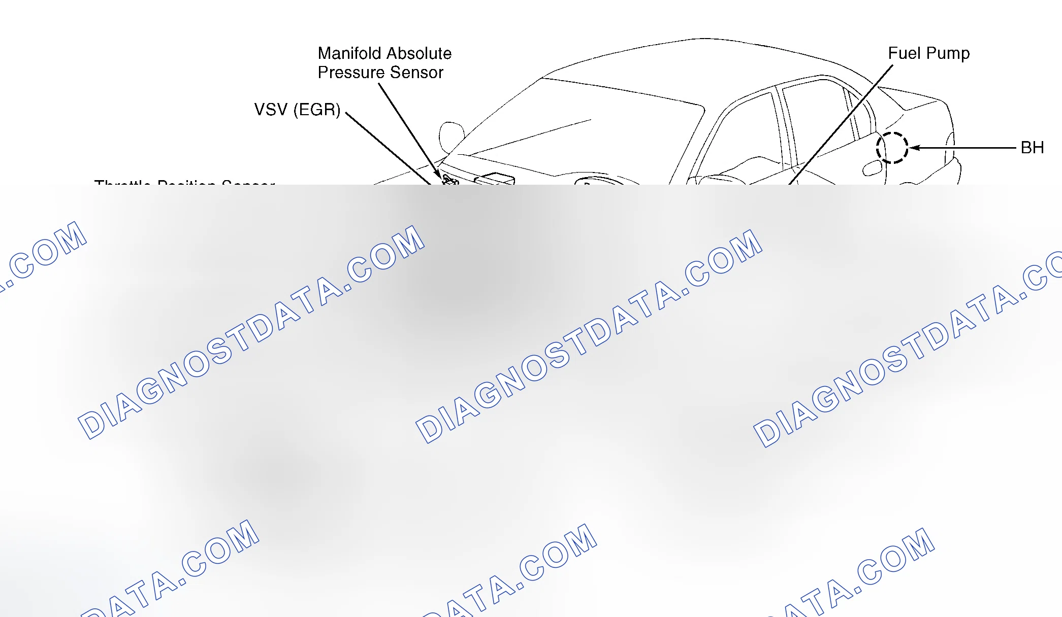 Scheme 2: Vehicle Overview (1.8L)