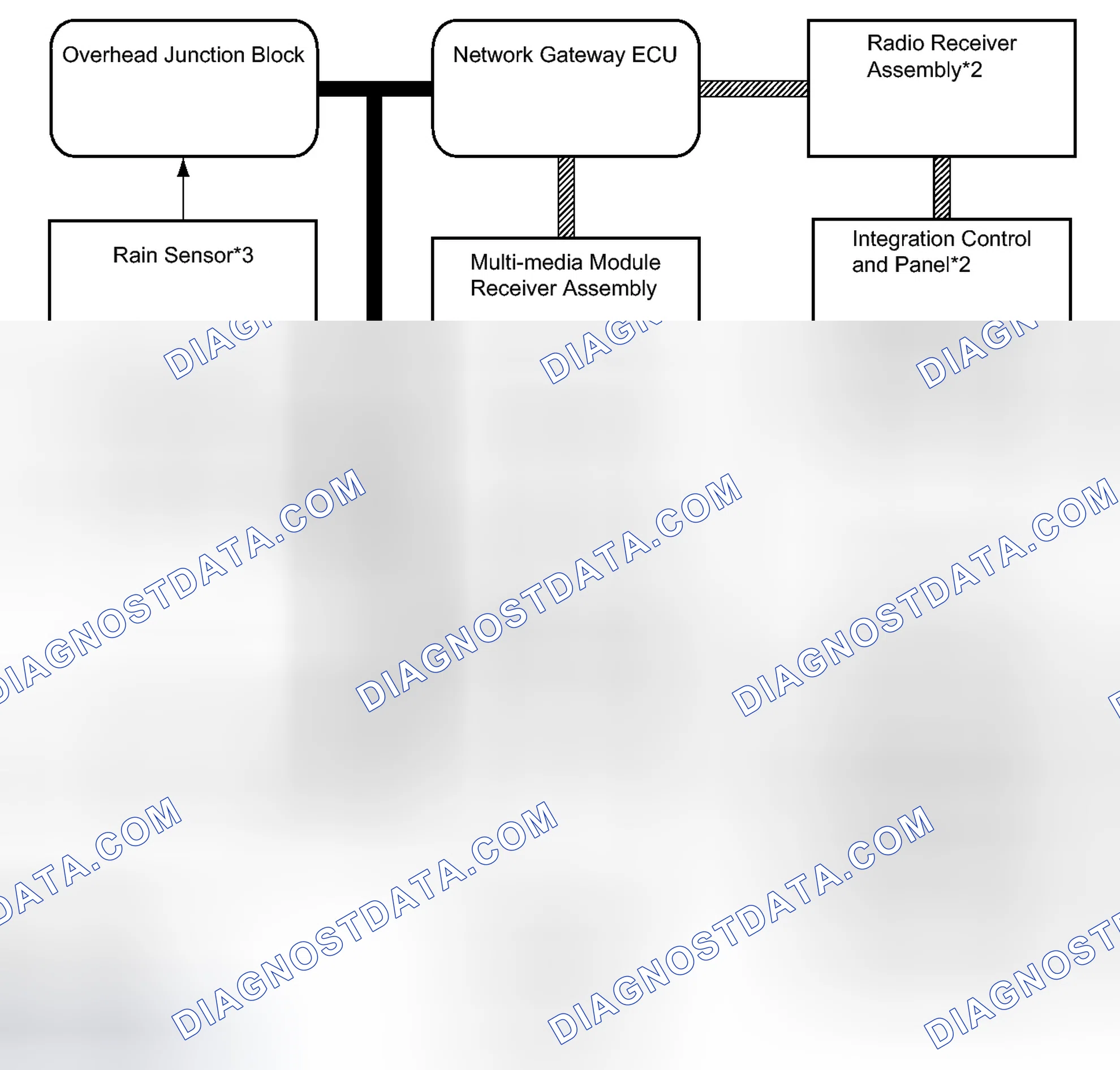 Scheme 58
