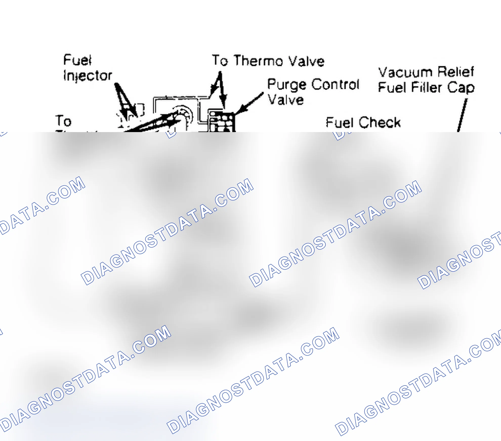 Fig. 2: Fuel Evaporation System (Mirage - Turbo)