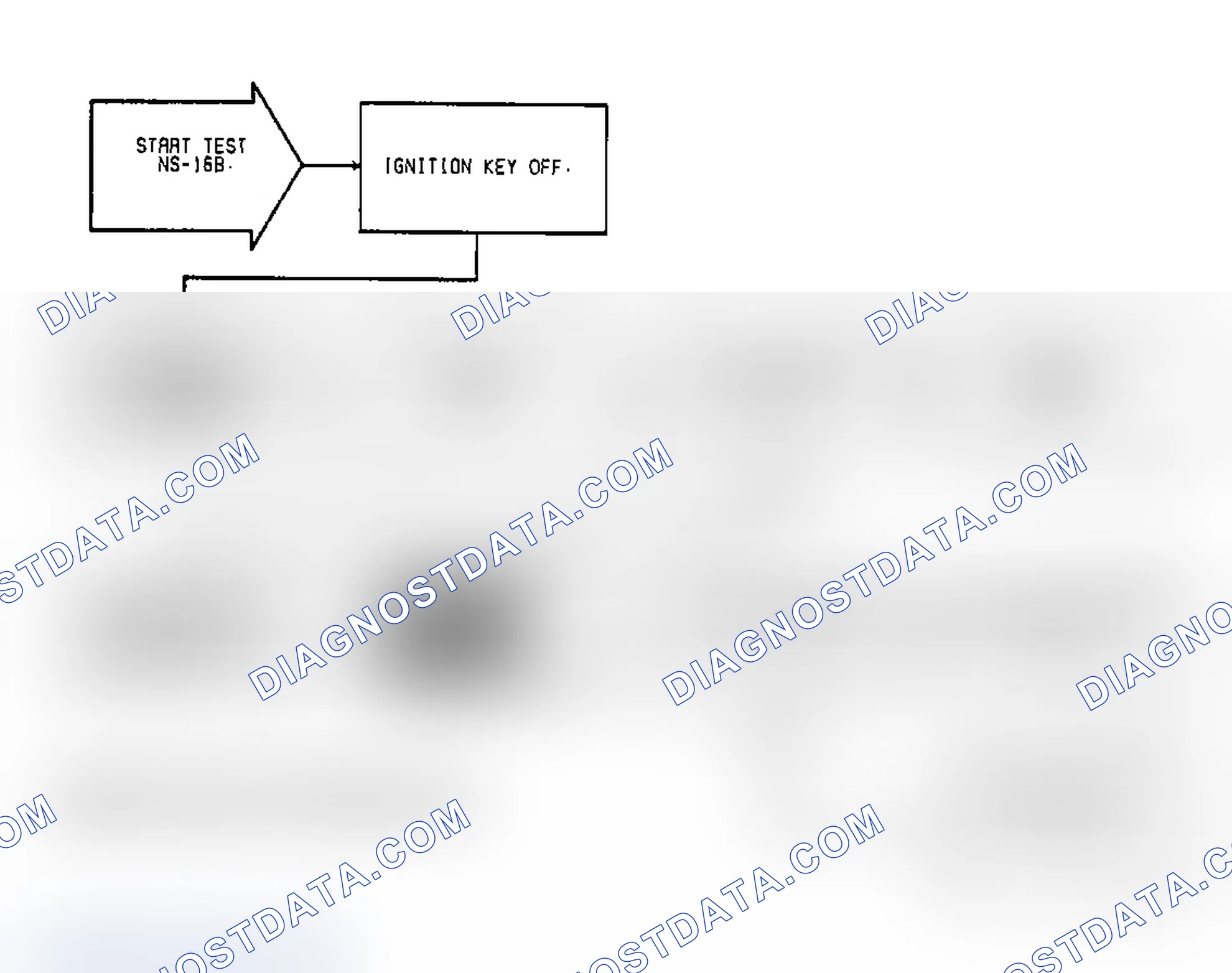 Scheme 67: Test NS-16B: Idle Speed Motor Operation