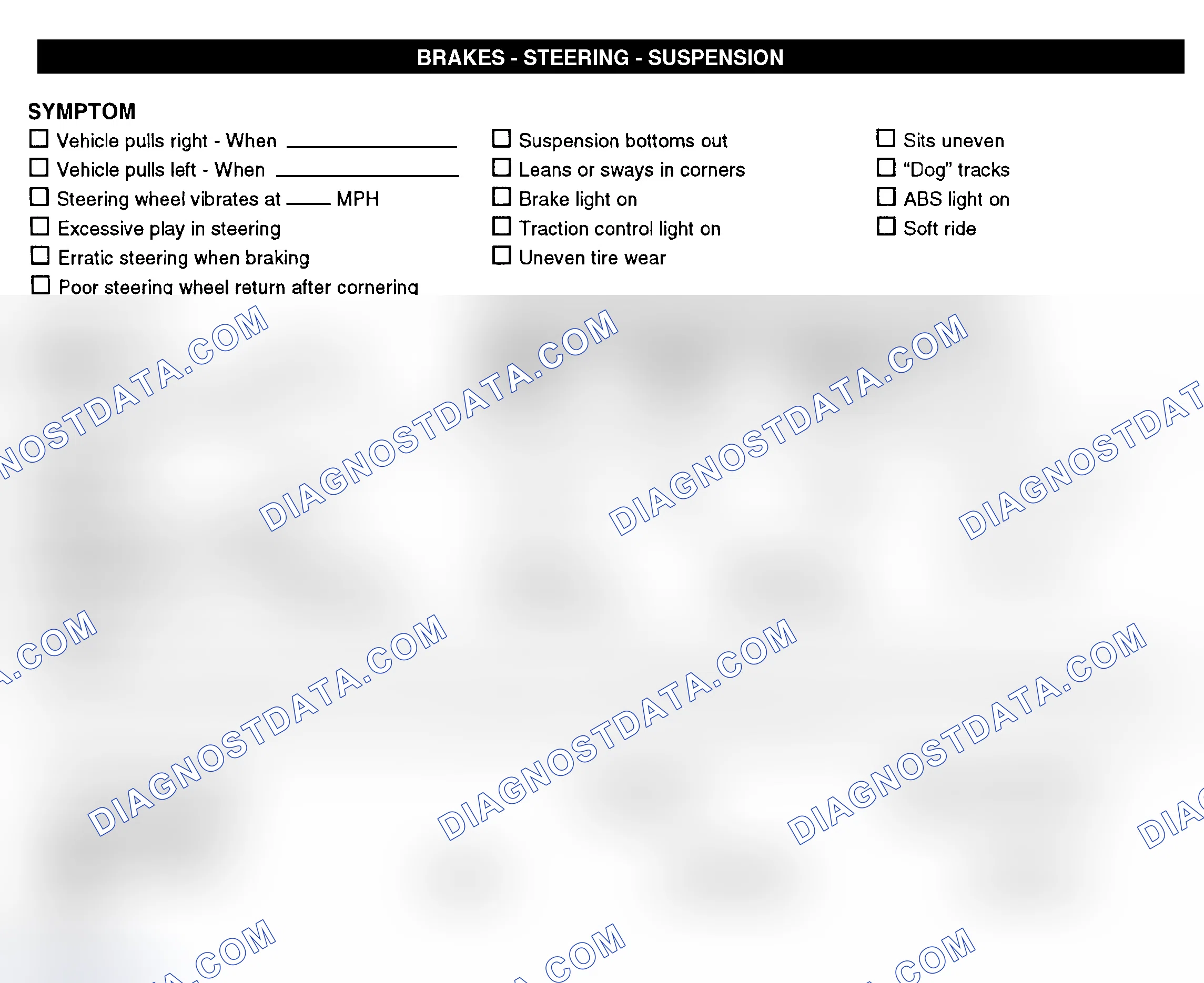 Scheme 7: Brakes, Steering, & Suspension