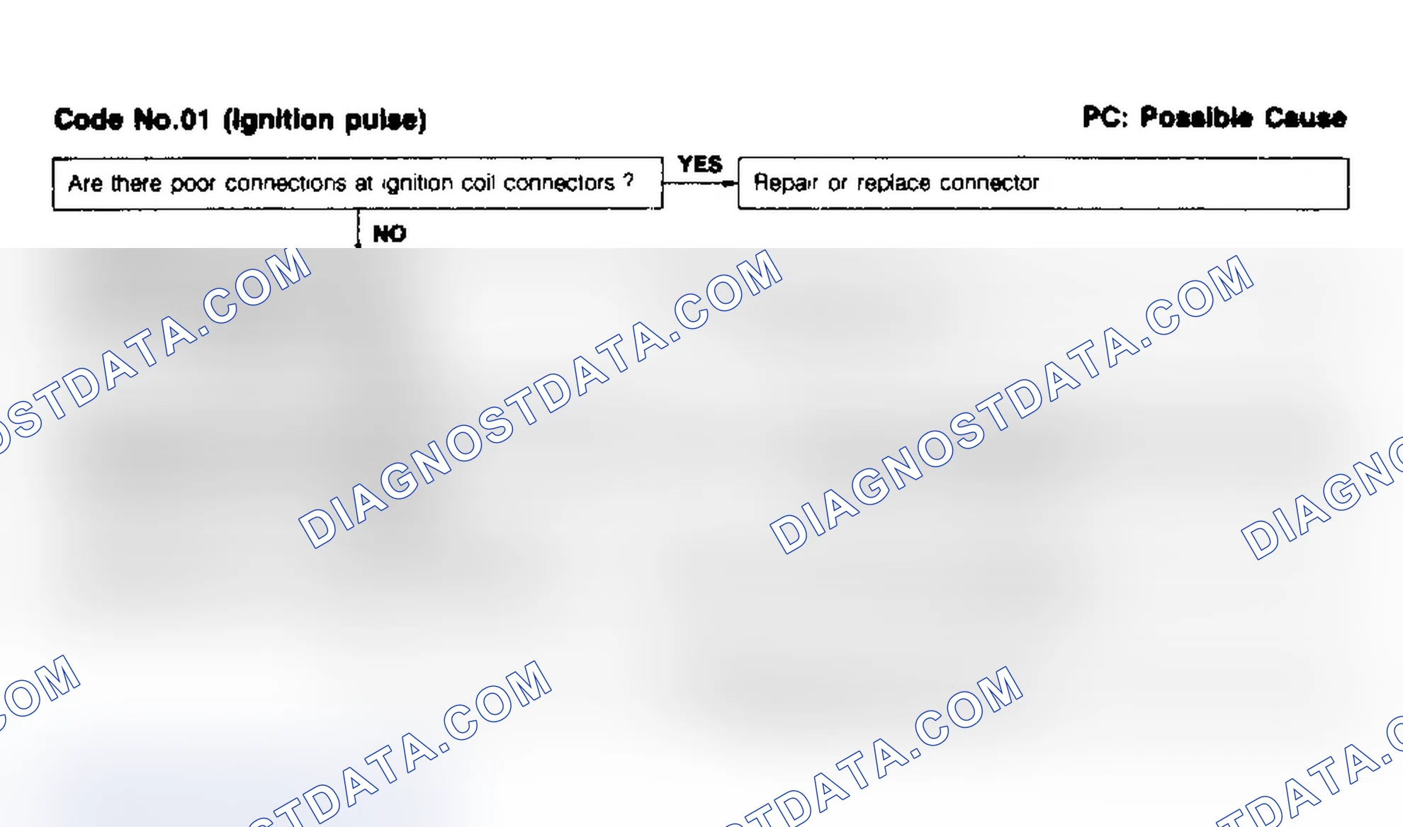 Scheme 87: Code No.1 - Ignition Pulse (1989)
