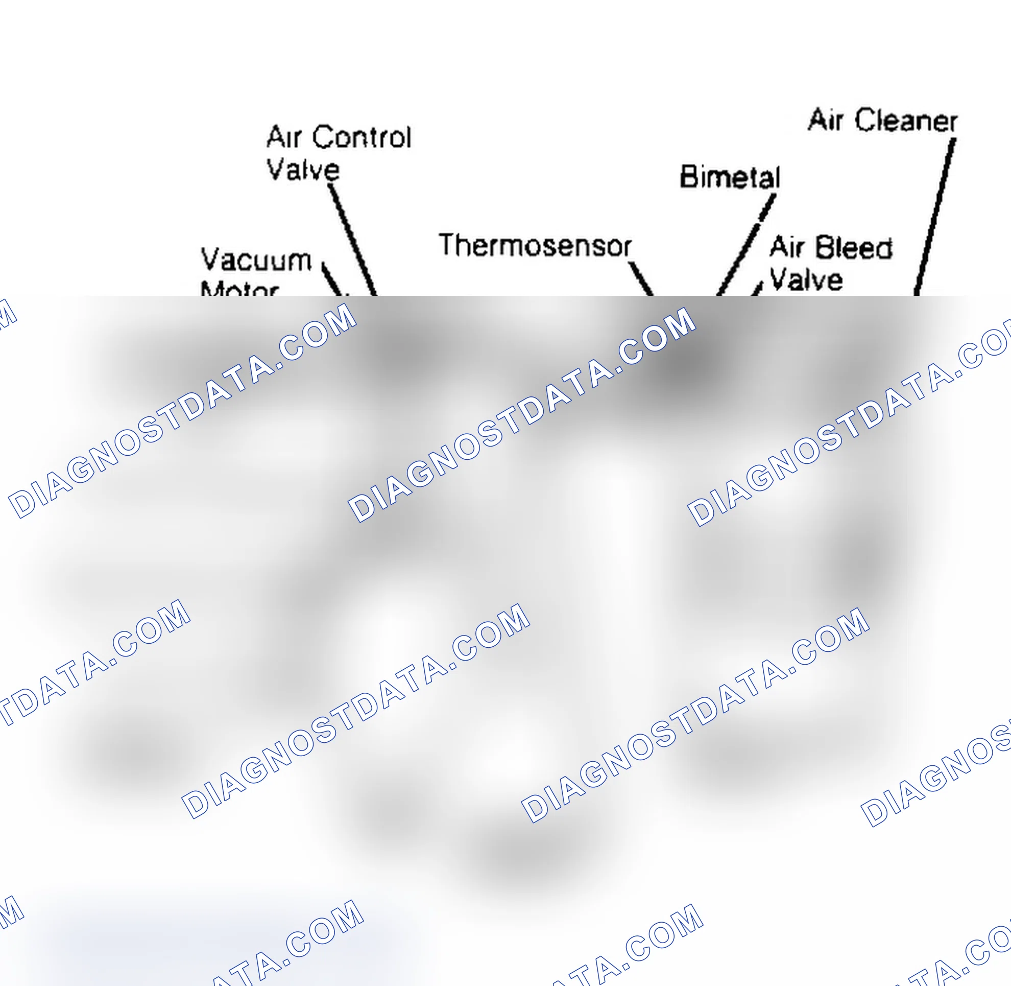 Scheme 21: THERMOSENSOR
