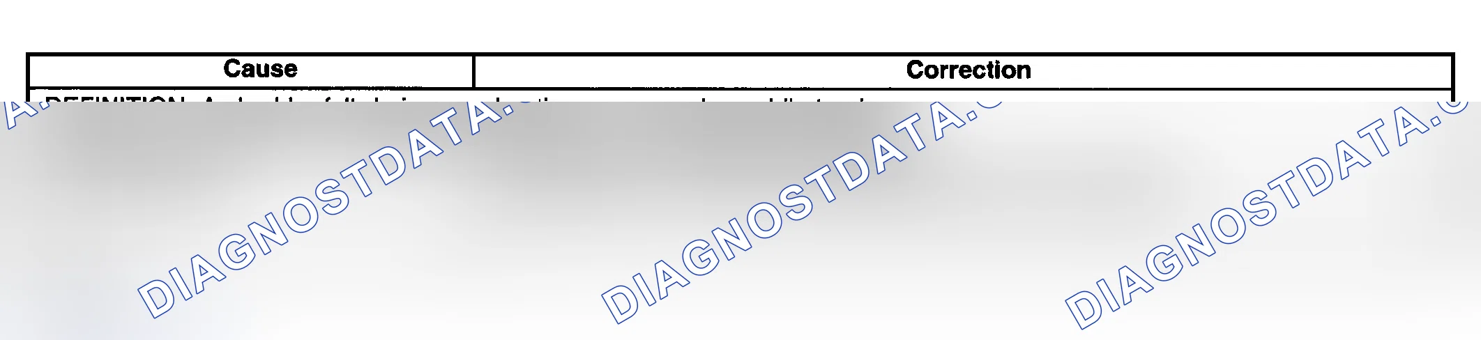 Scheme 239: Transfer Case Shudder Or Binding
