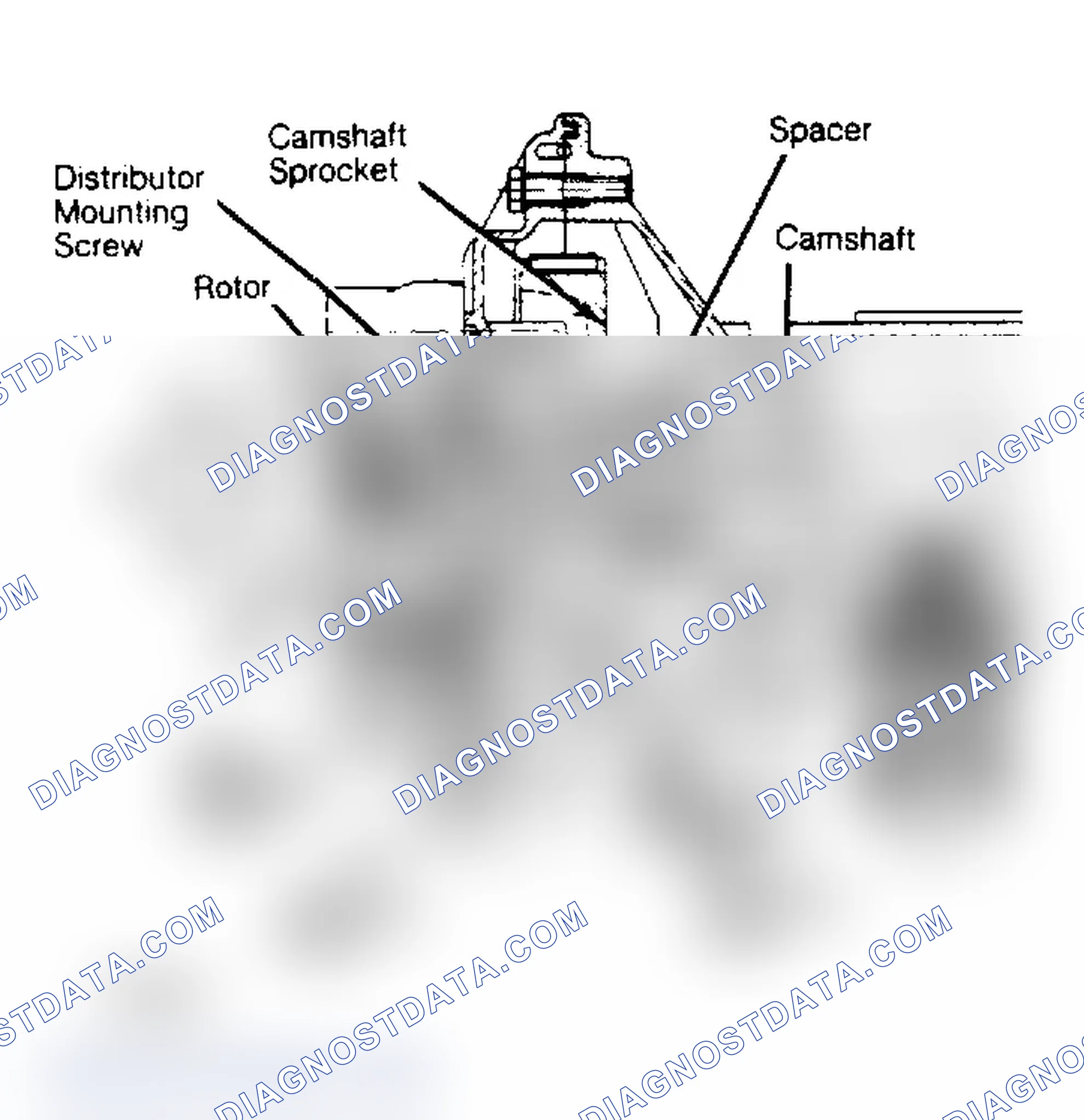 Fig. 2: Diagram of 944 DME System Distributor Align distributor cap with its locking boss facing up.