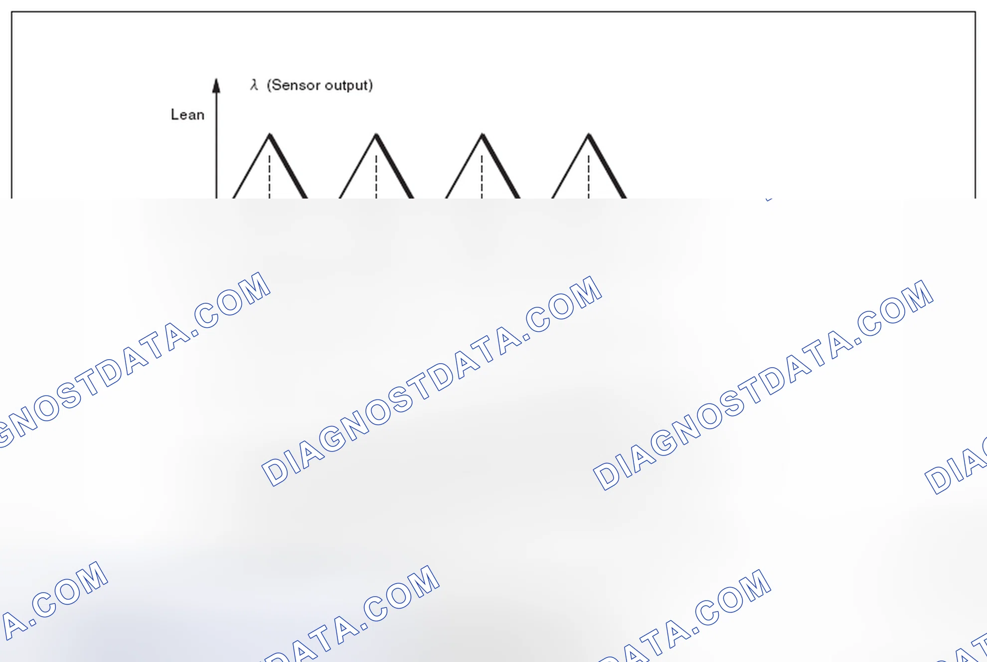 Scheme 162: DIAGNOSTIC METHOD 1