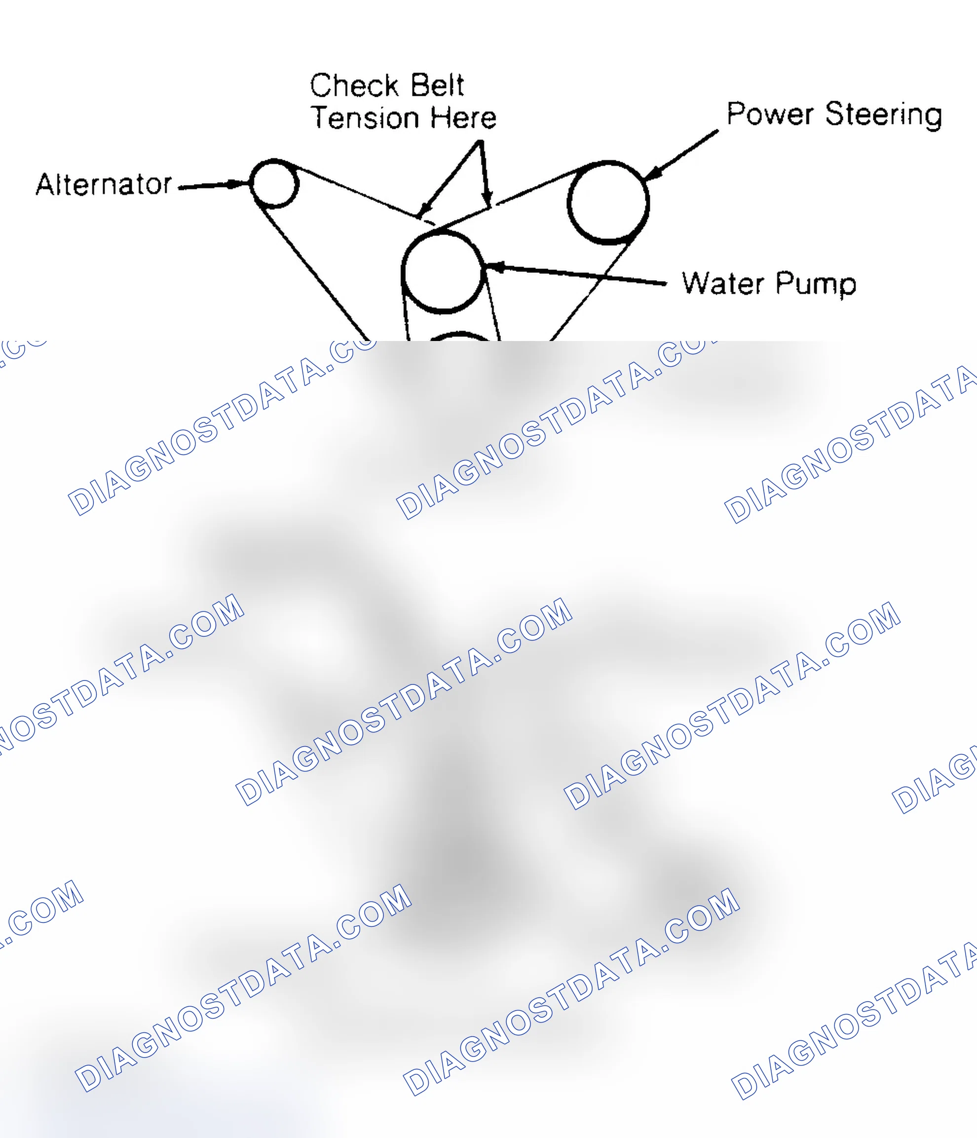 Scheme 2: Drive Belt Routing (2.9L)