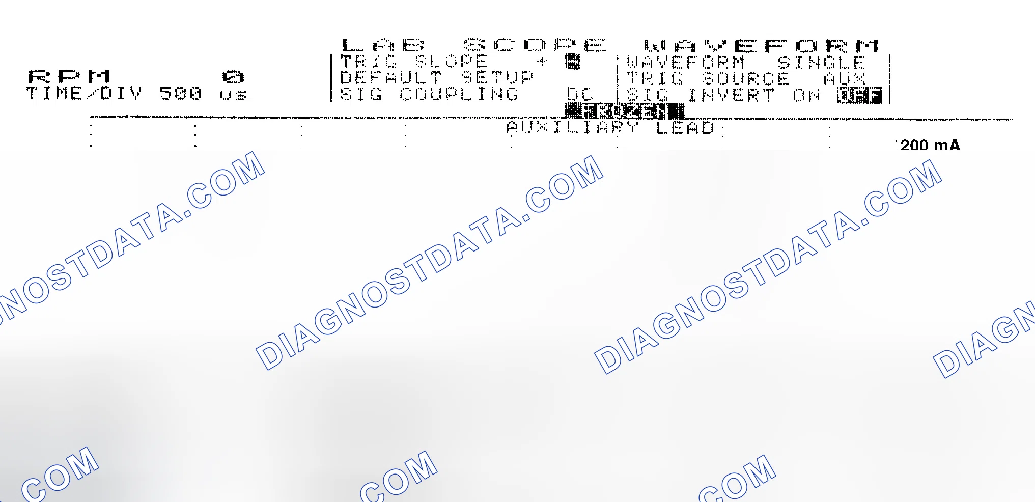 Scheme 17: Single Injector w/Normal Current Flow - Current Pattern