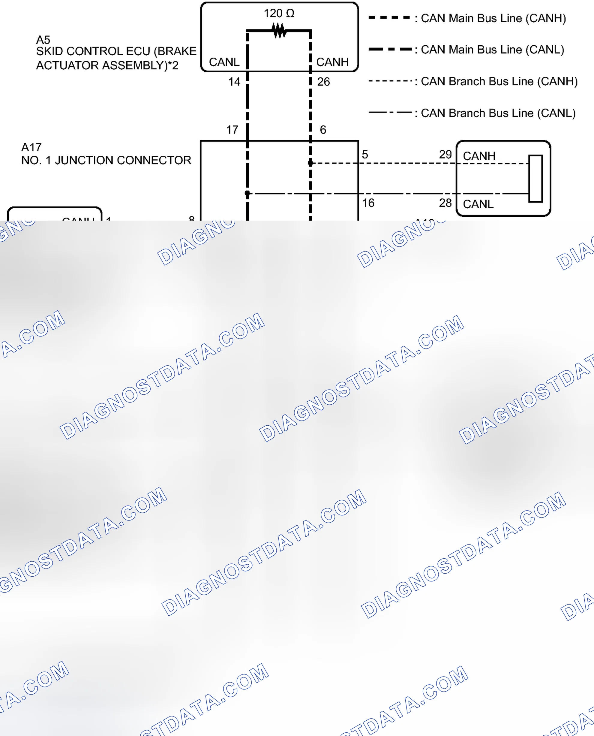 Scheme 31