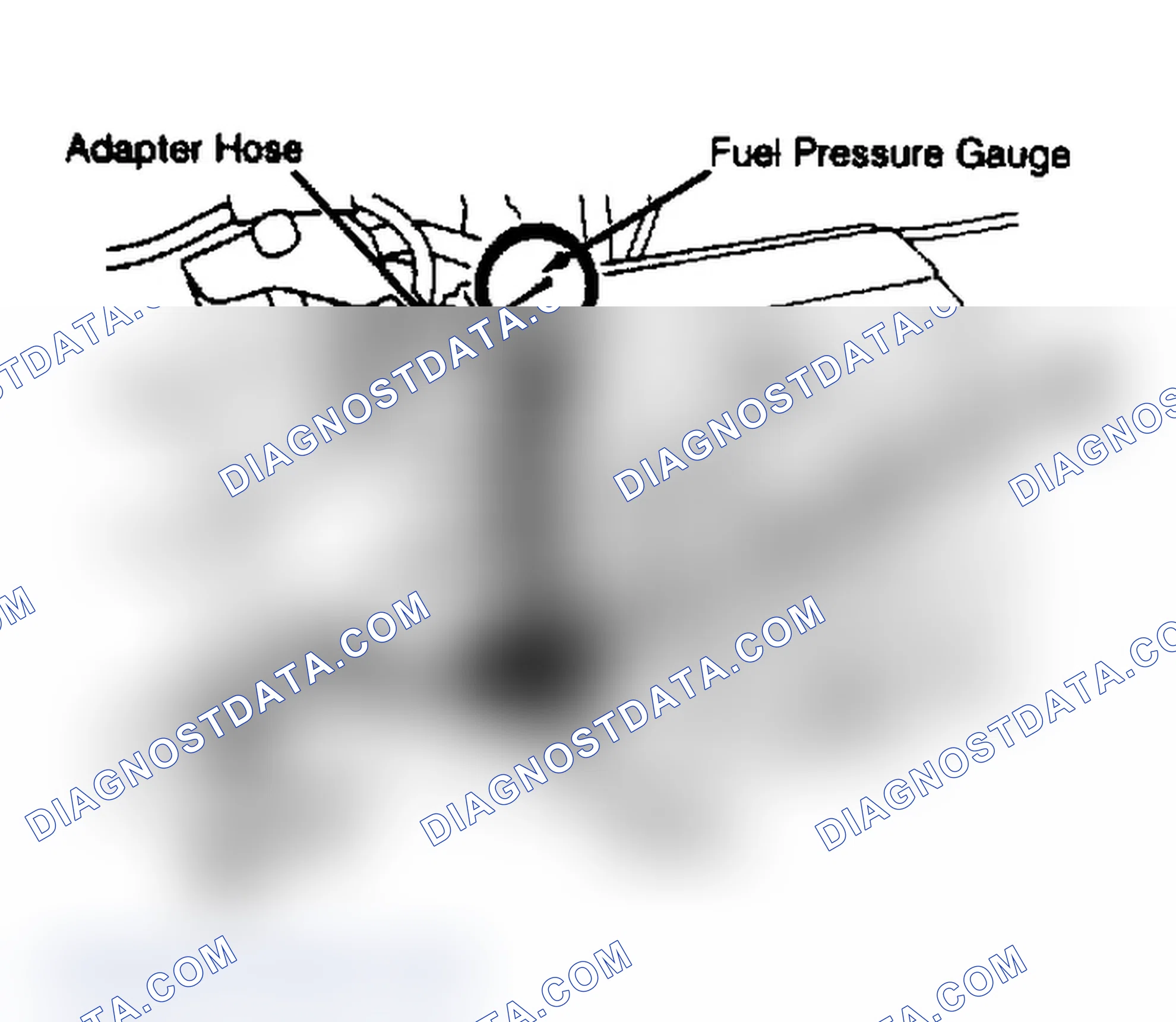 Scheme 1: Pressure Testing