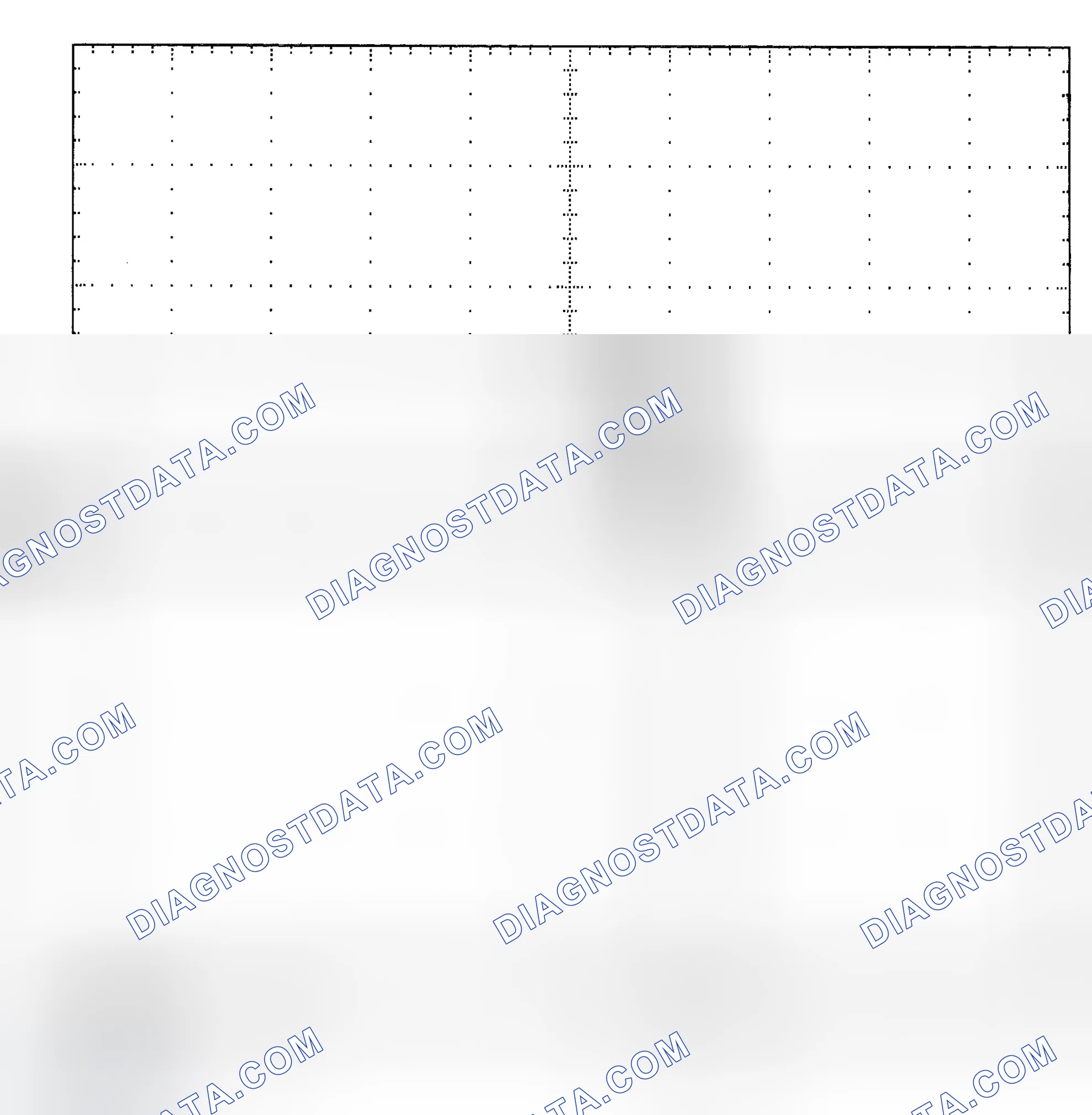 Scheme 25: Single Injector - Known Good - Voltage Pattern