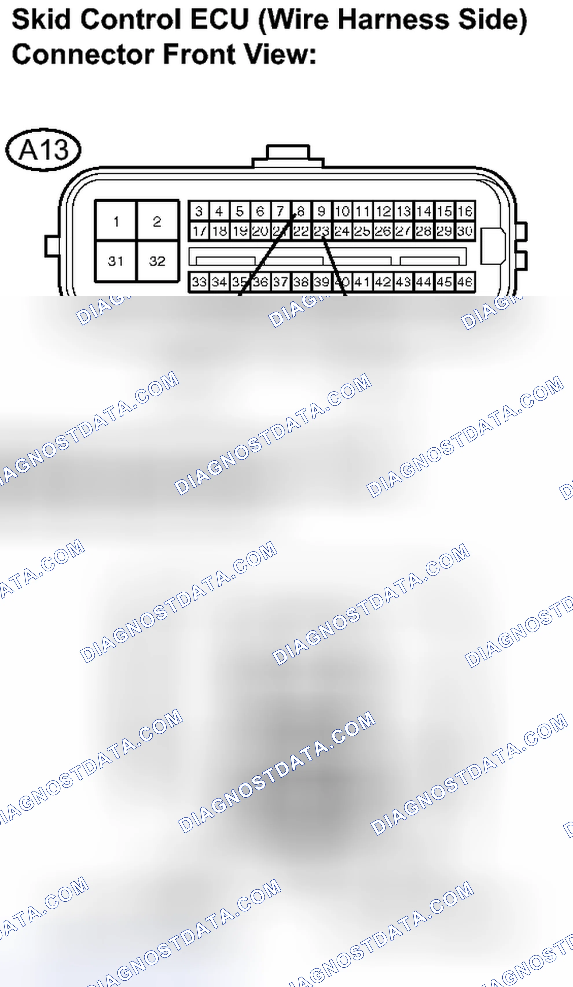 Scheme 199
