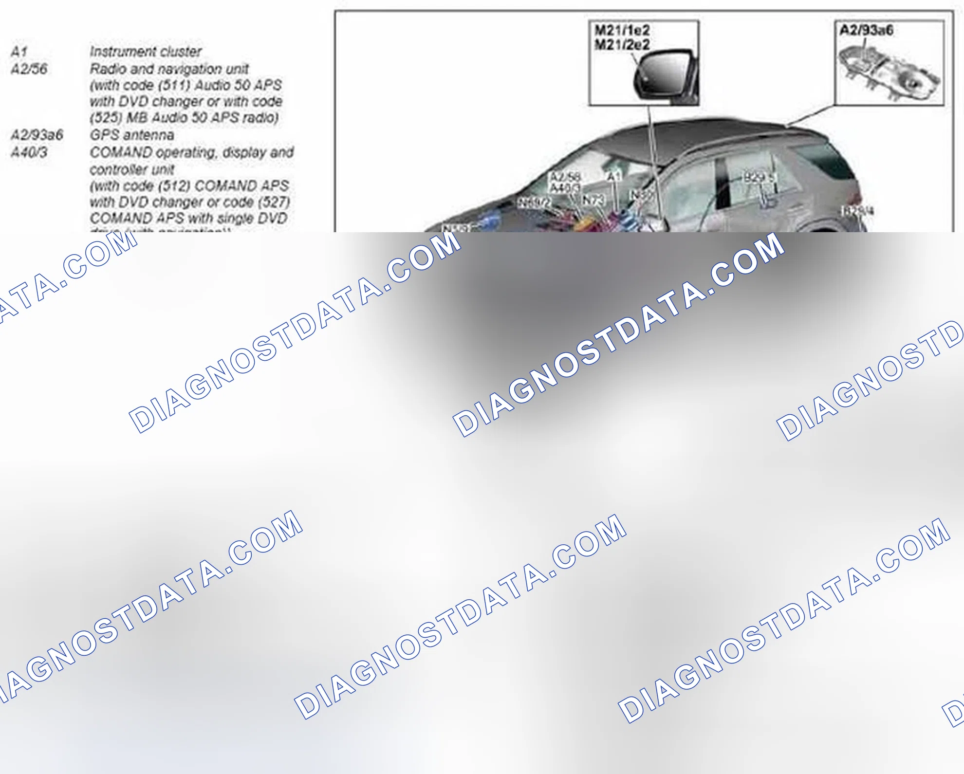 Scheme 63