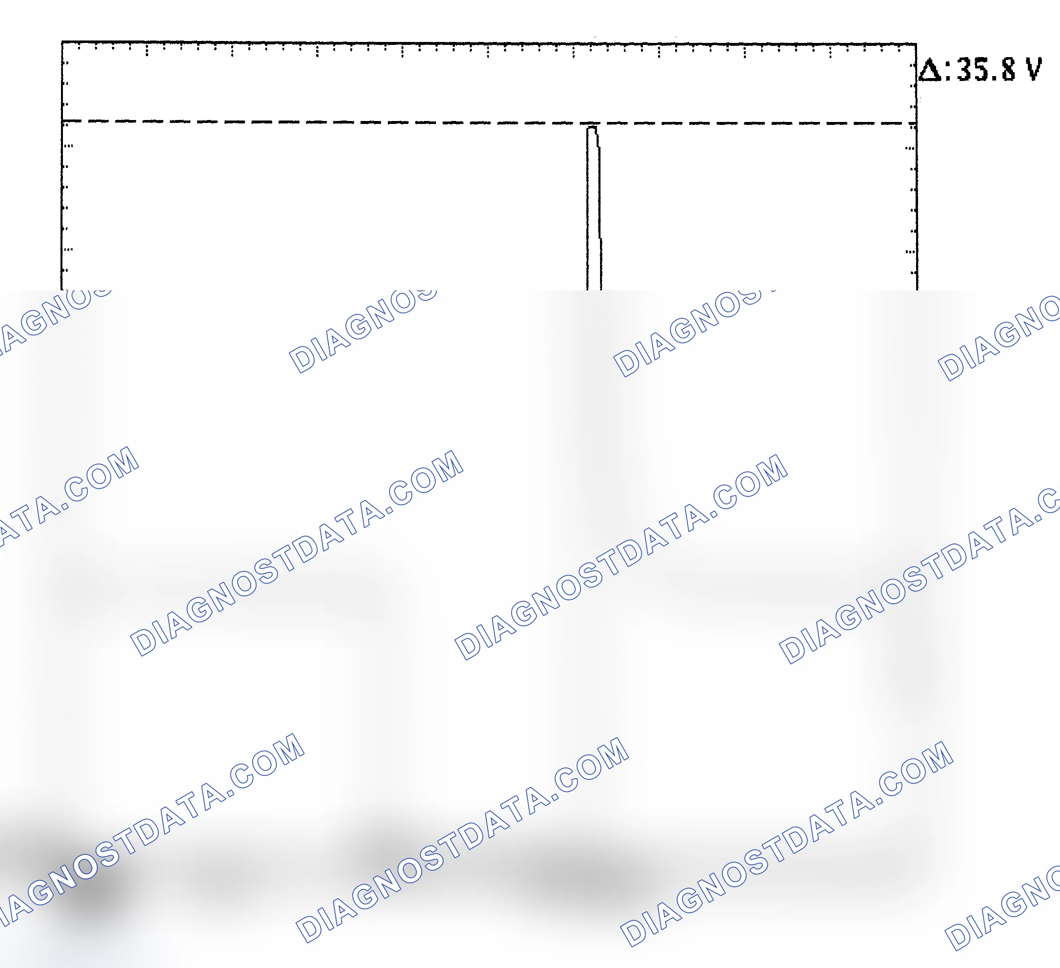 Scheme 28: Injector Bank - Known Good - Voltage Pattern