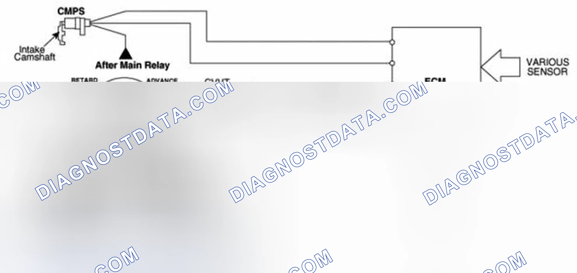 Scheme 15: DESCRIPTION