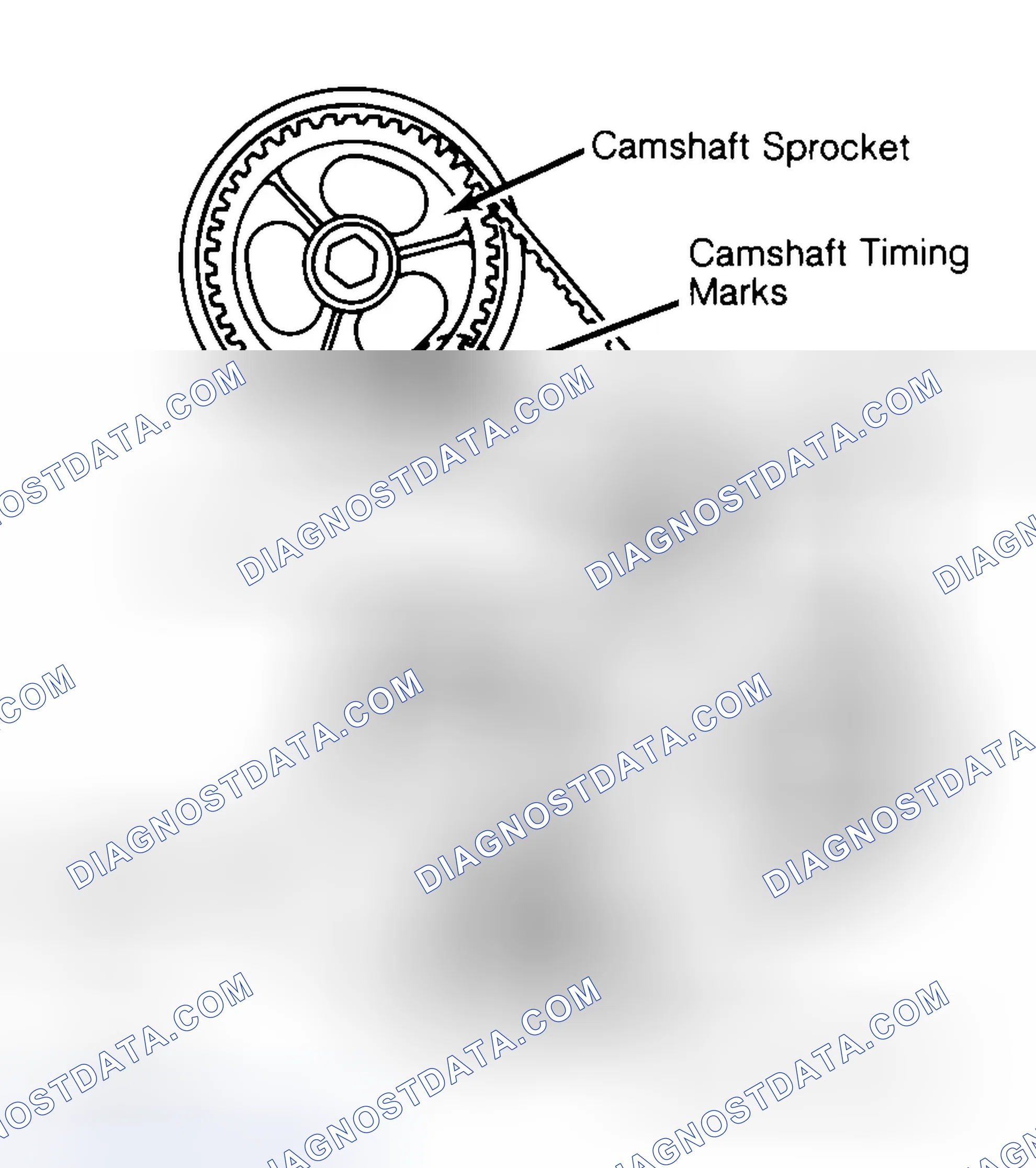 Scheme 29: Typical Camshaft Belt Sprocket Alignment