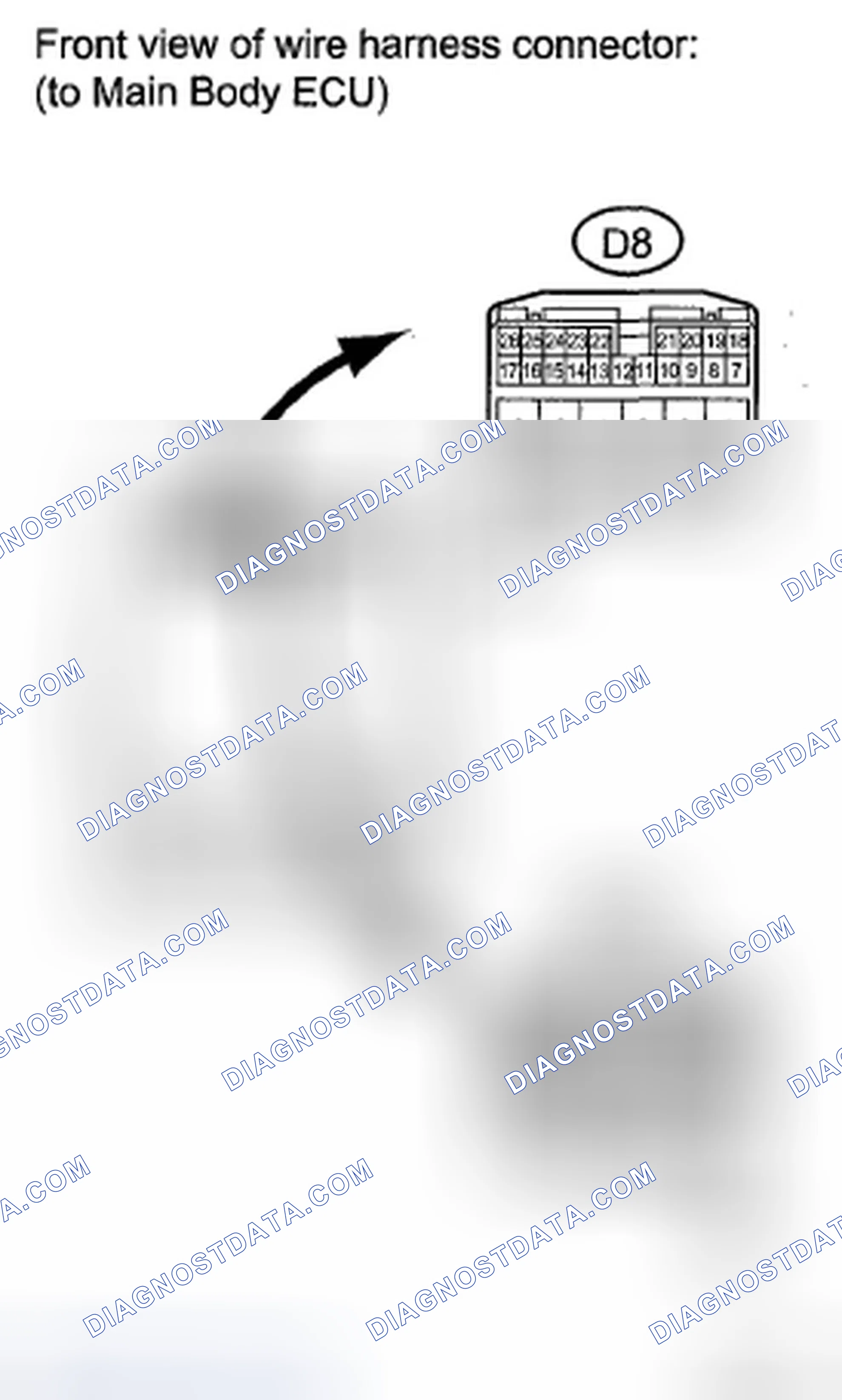 Scheme 9: INSPECTION PROCEDURE