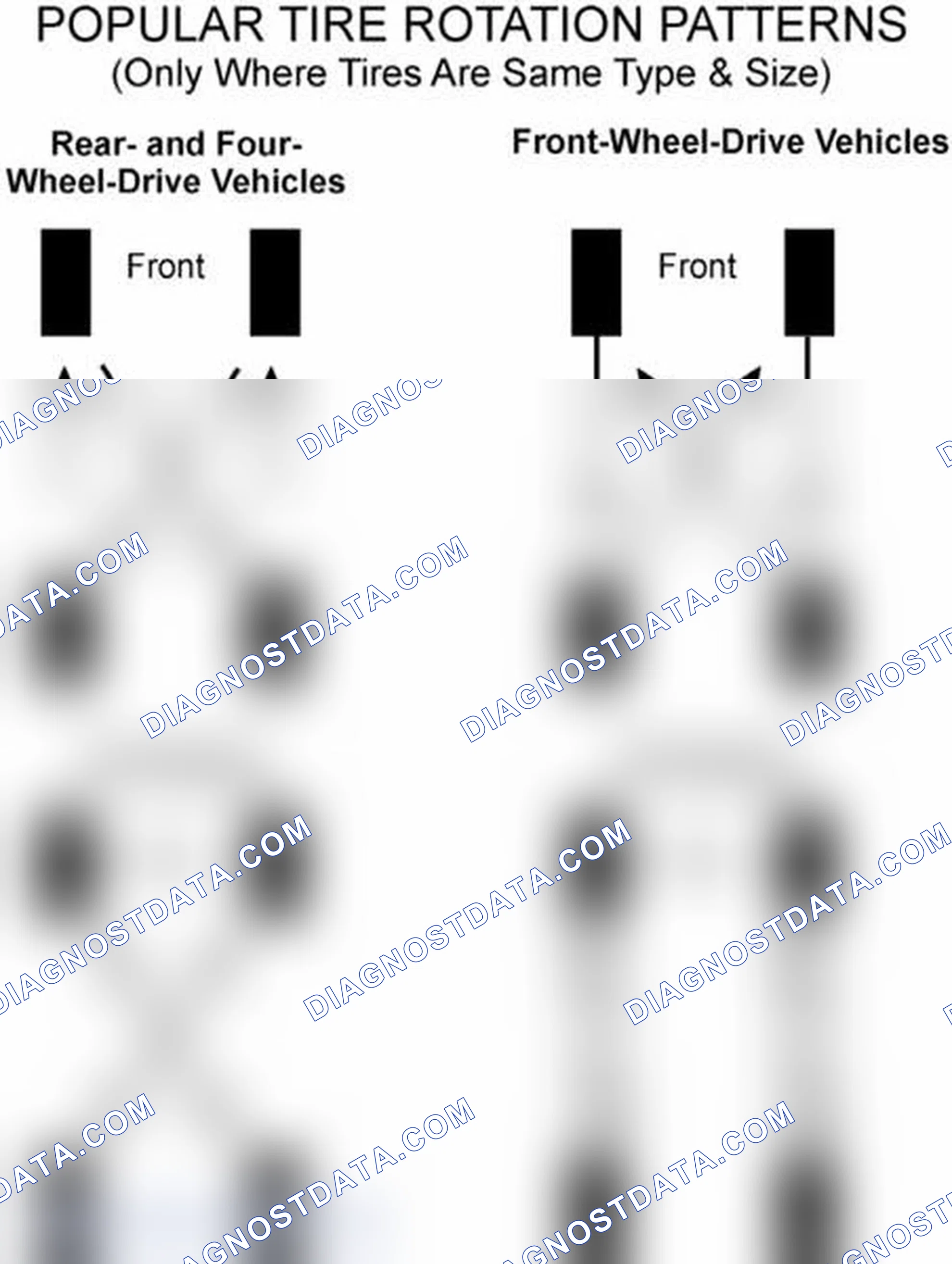 Scheme 29: Popular Tire Rotation Patterns - Without Dual Rear Wheels