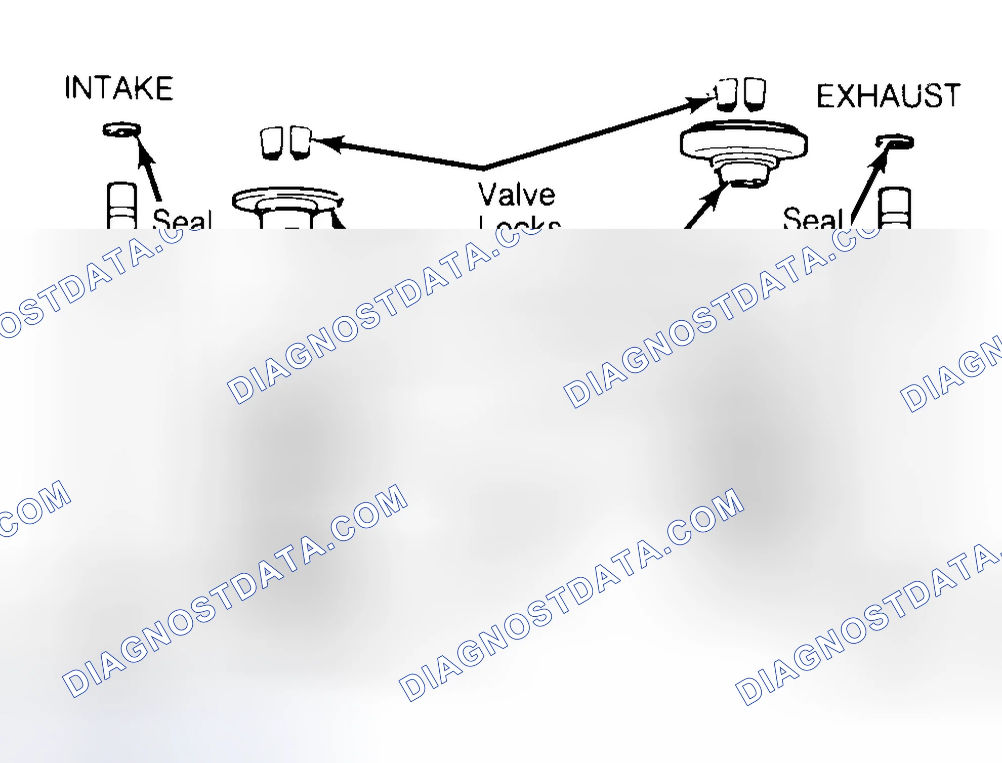 Scheme 11: Exploded View of Valve Assemblies