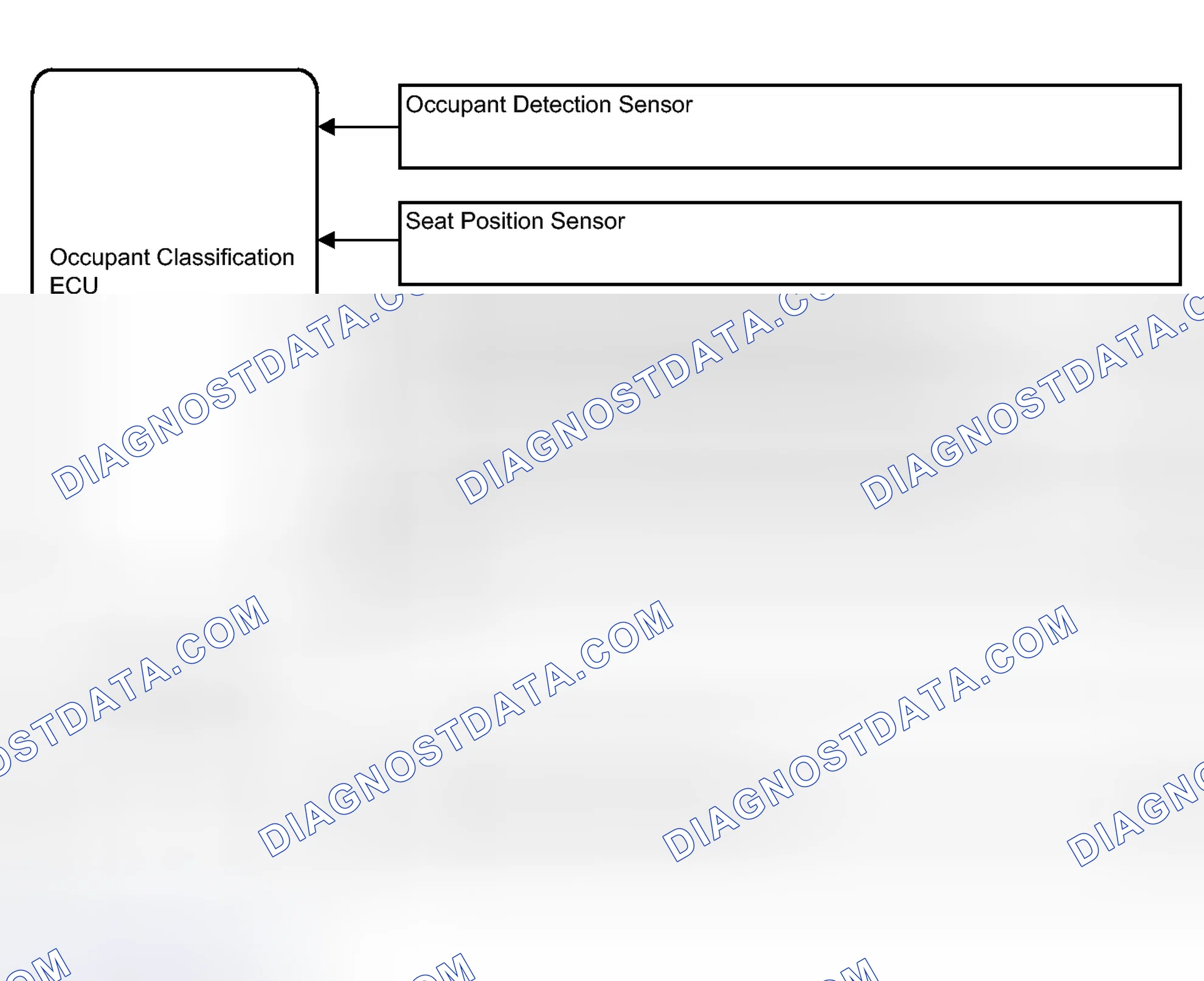 Scheme 281: SYSTEM DIAGRAM