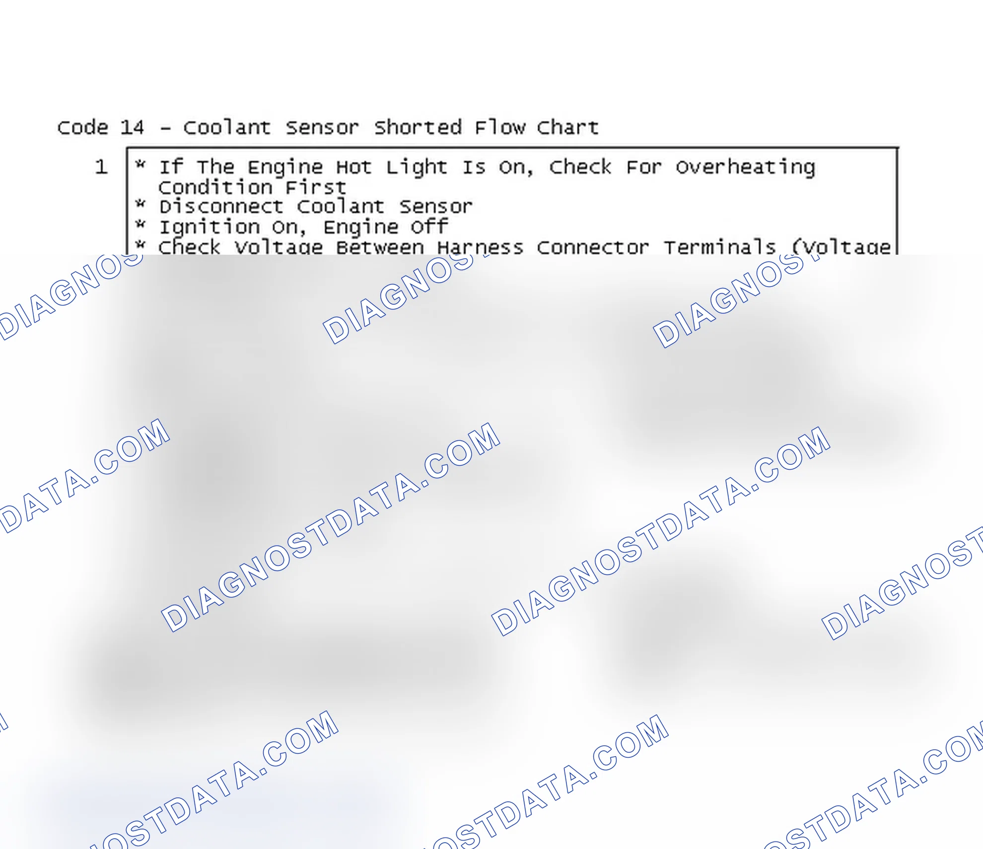 Scheme 380: Code 14 - Coolant Sensor Shorted Flow Chart