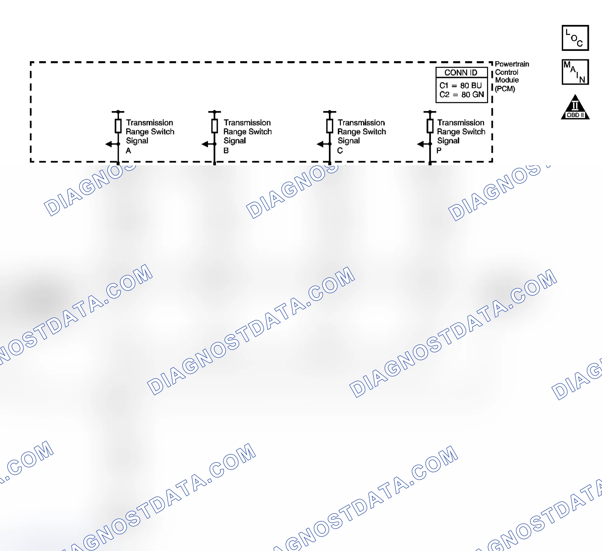 Scheme 170: Range Selector Displays Incorrect Range