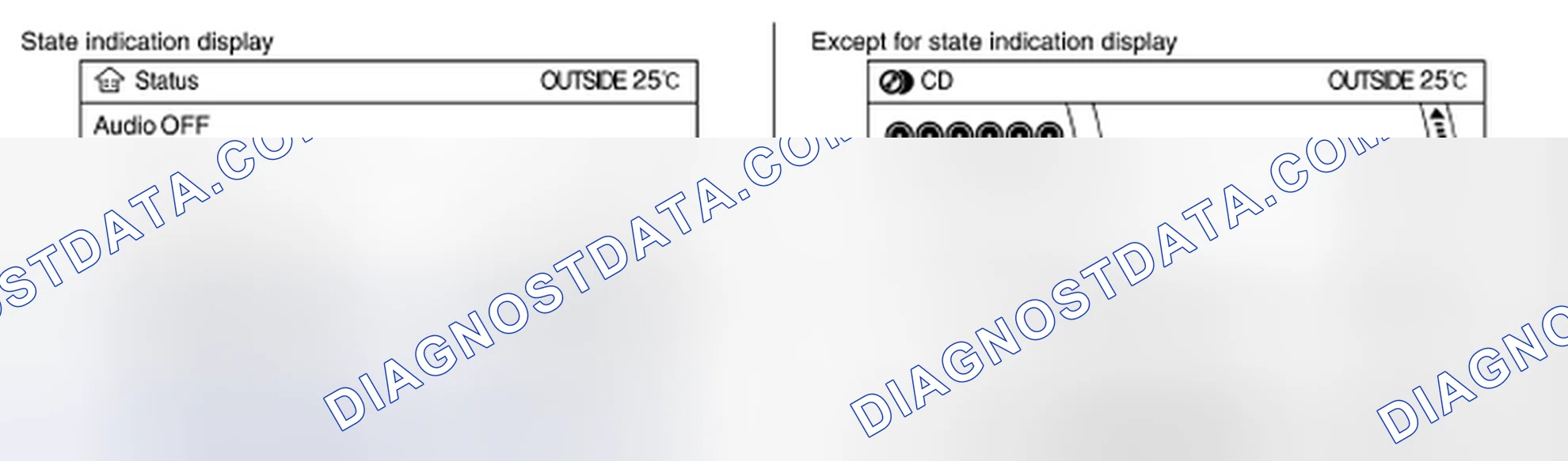 Scheme 13: DISPLAY SCREEN