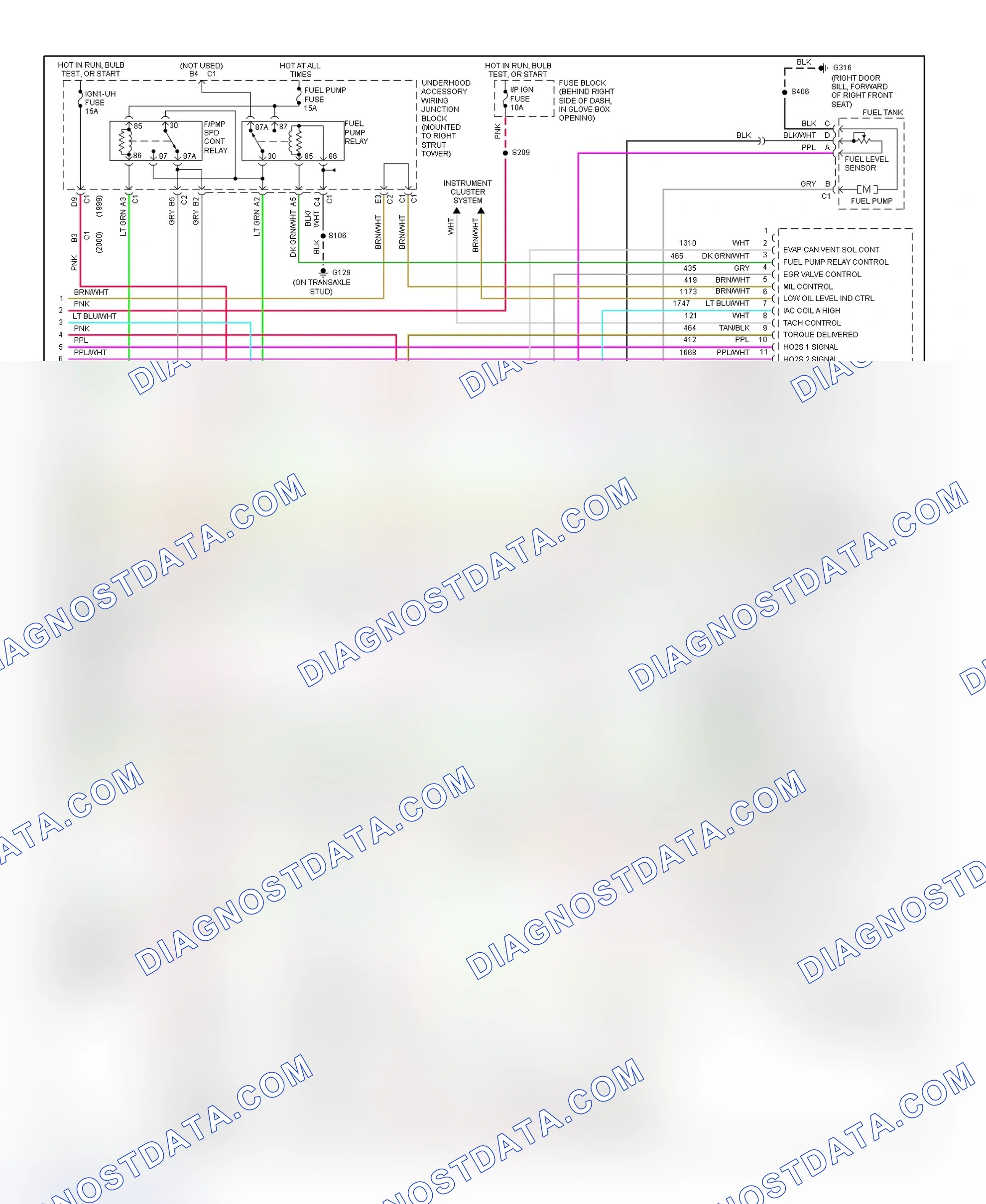 Scheme 121: PCM Wiring Diagram (Grand Prix - 3.8L VIN 1 - 4 Of 4)
