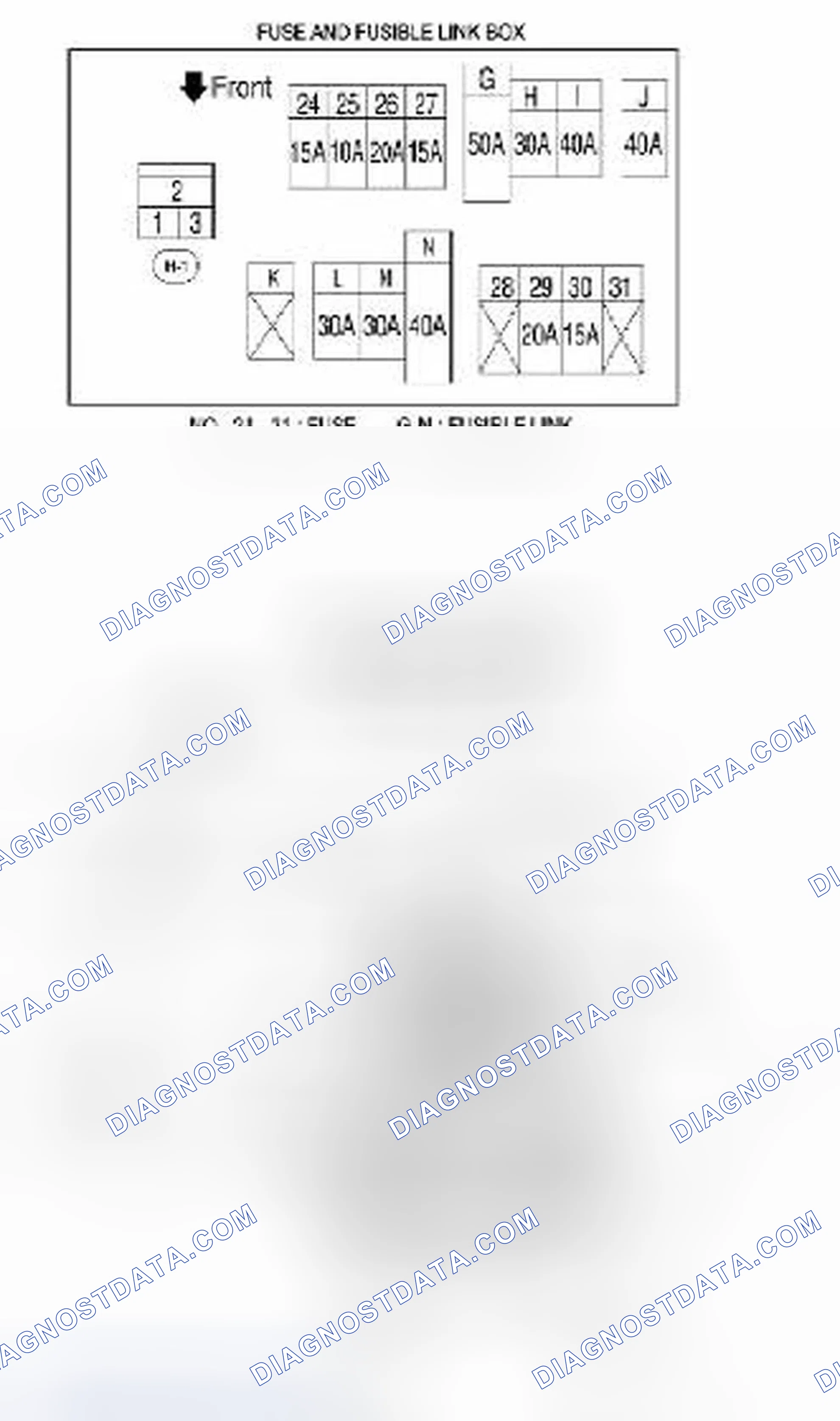 Scheme 58: FUSE AND FUSIBLE LINK BOX