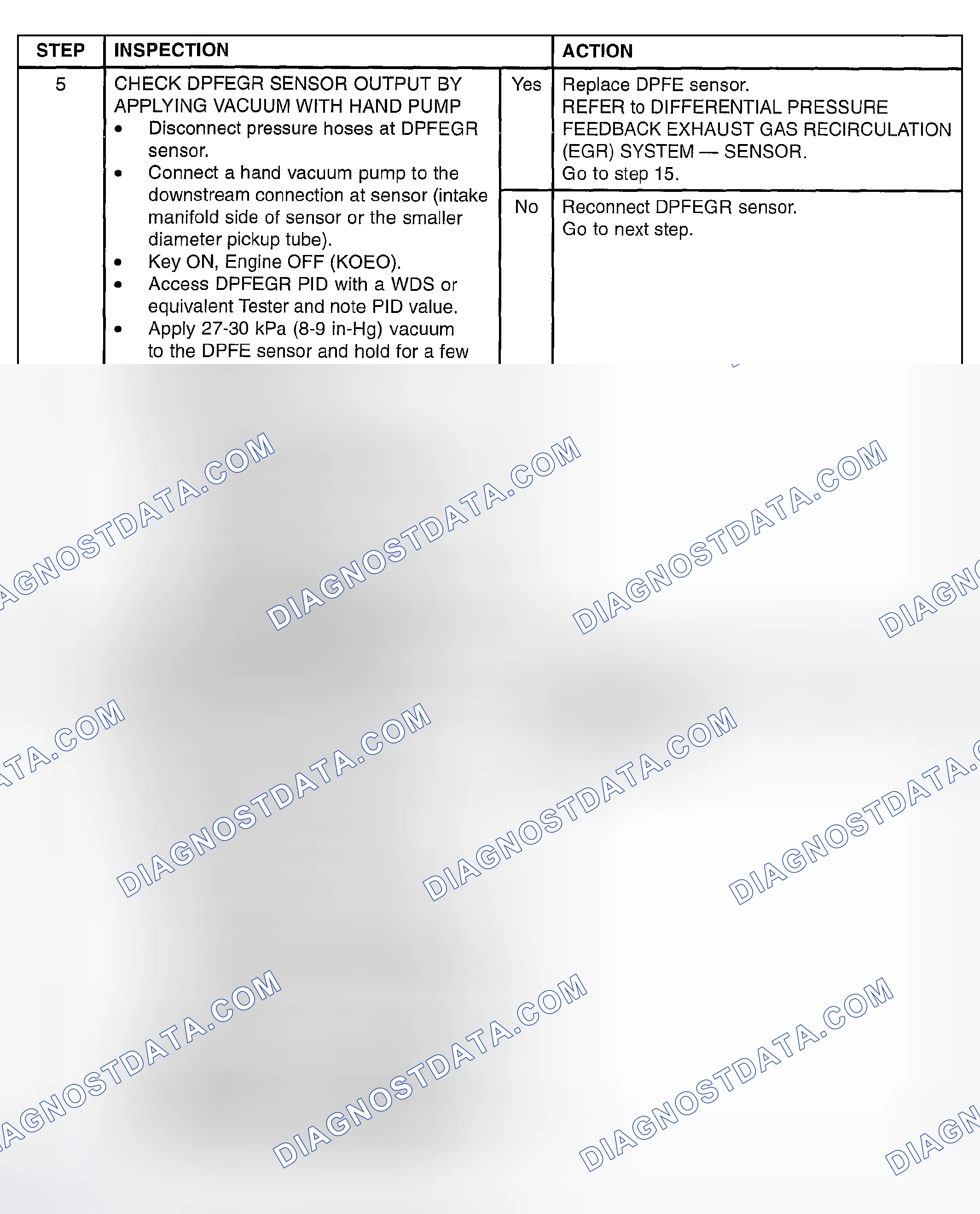 Scheme 290