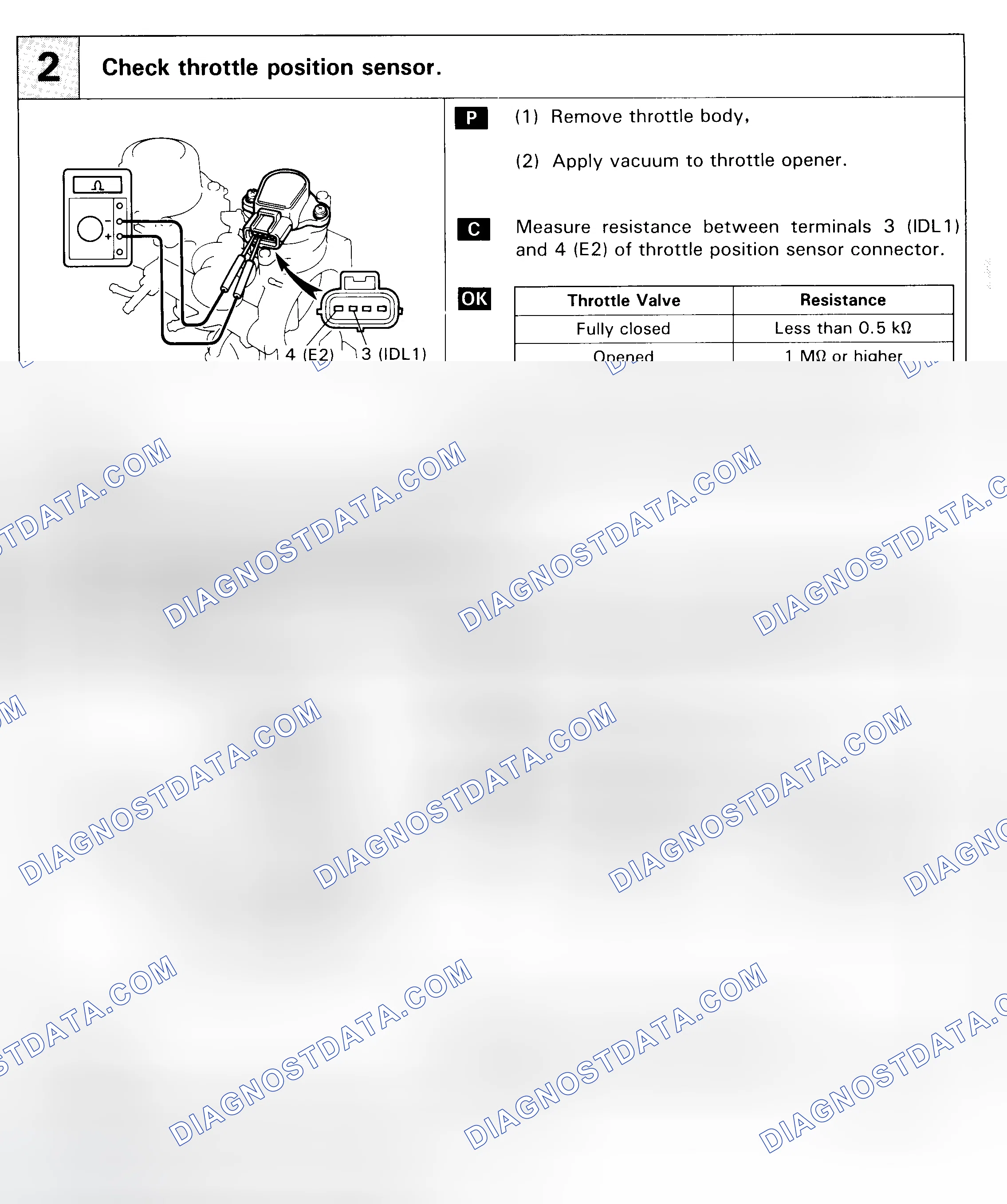 Scheme 157