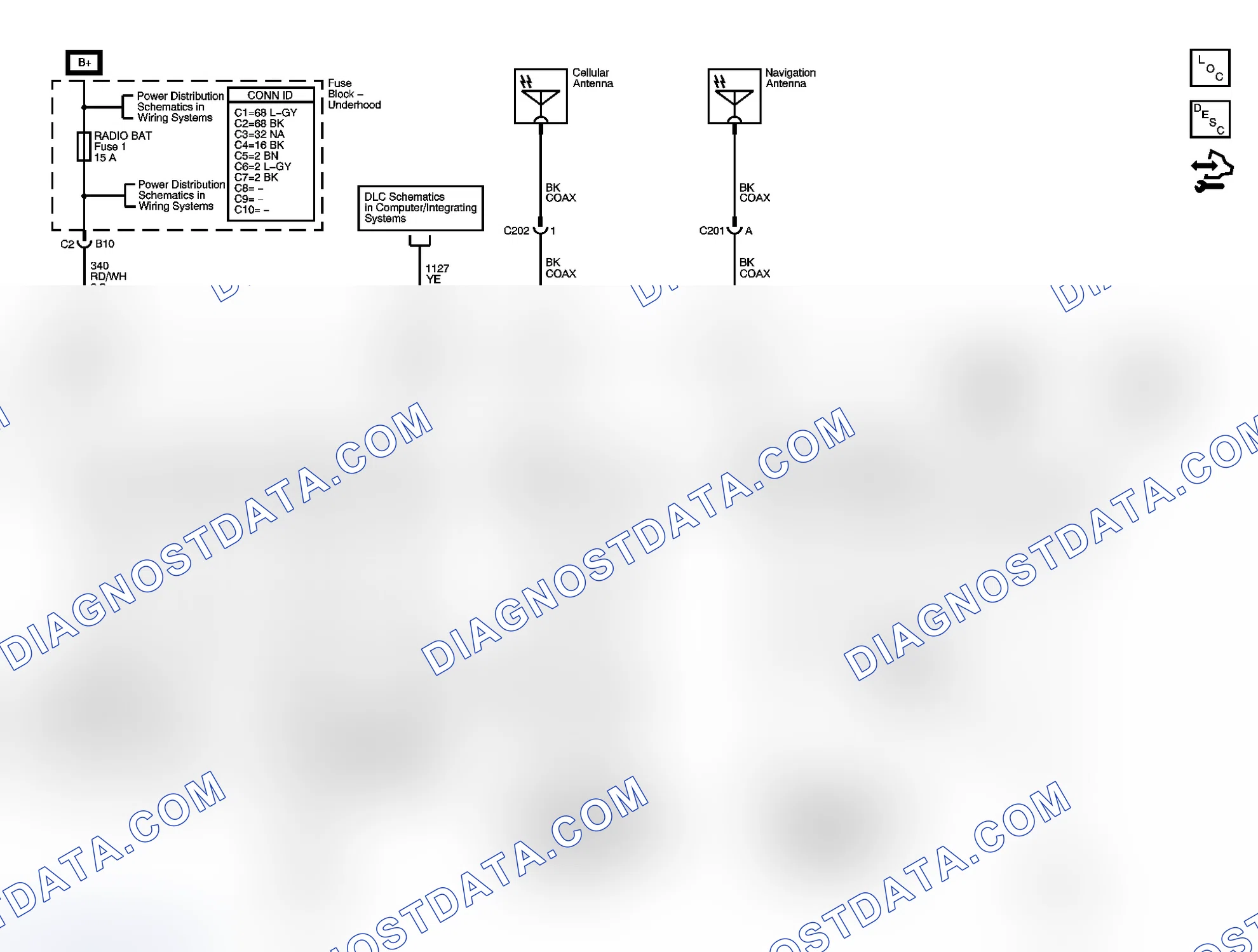 Scheme 2: OnStar Schematics