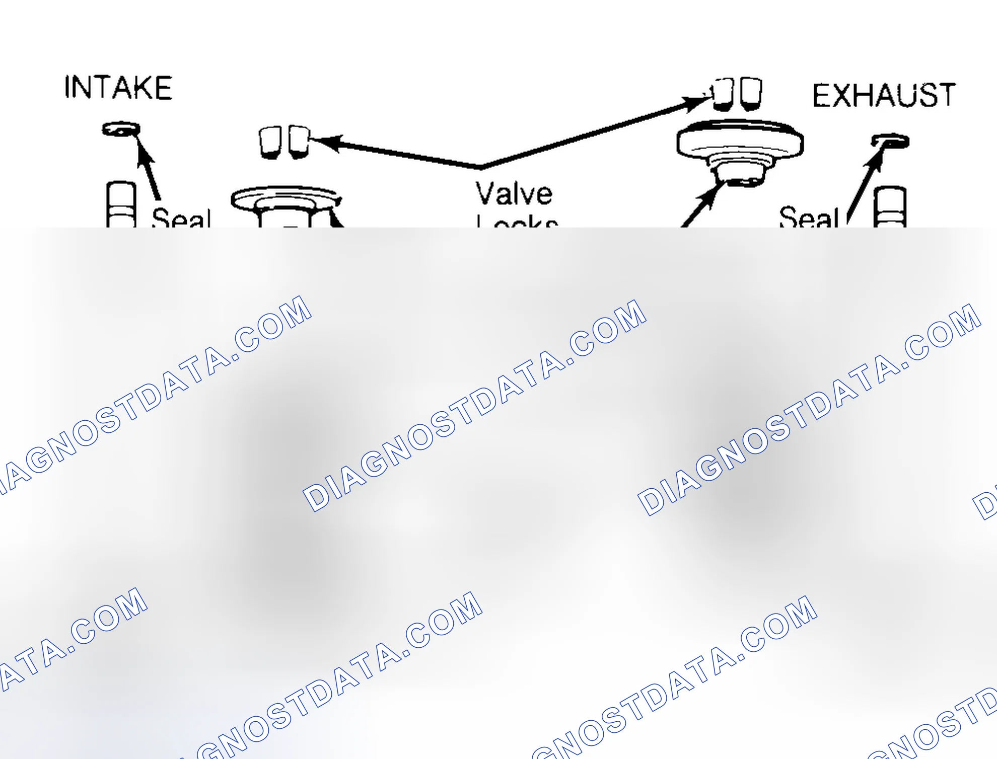 Scheme 11: Exploded View of Valve Assemblies