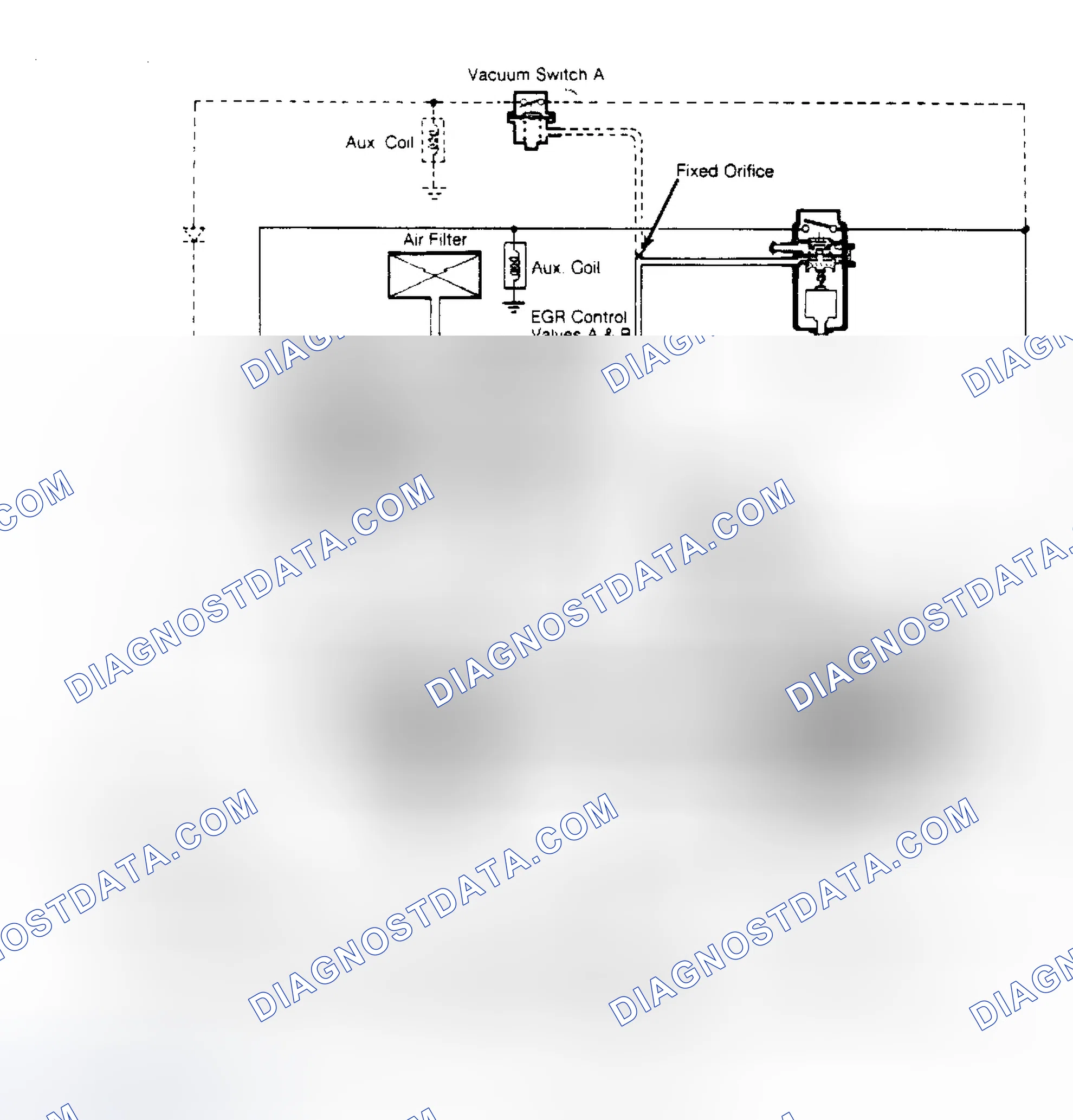 Scheme 5: Exhaust Gas Recirculation System (Prelude)