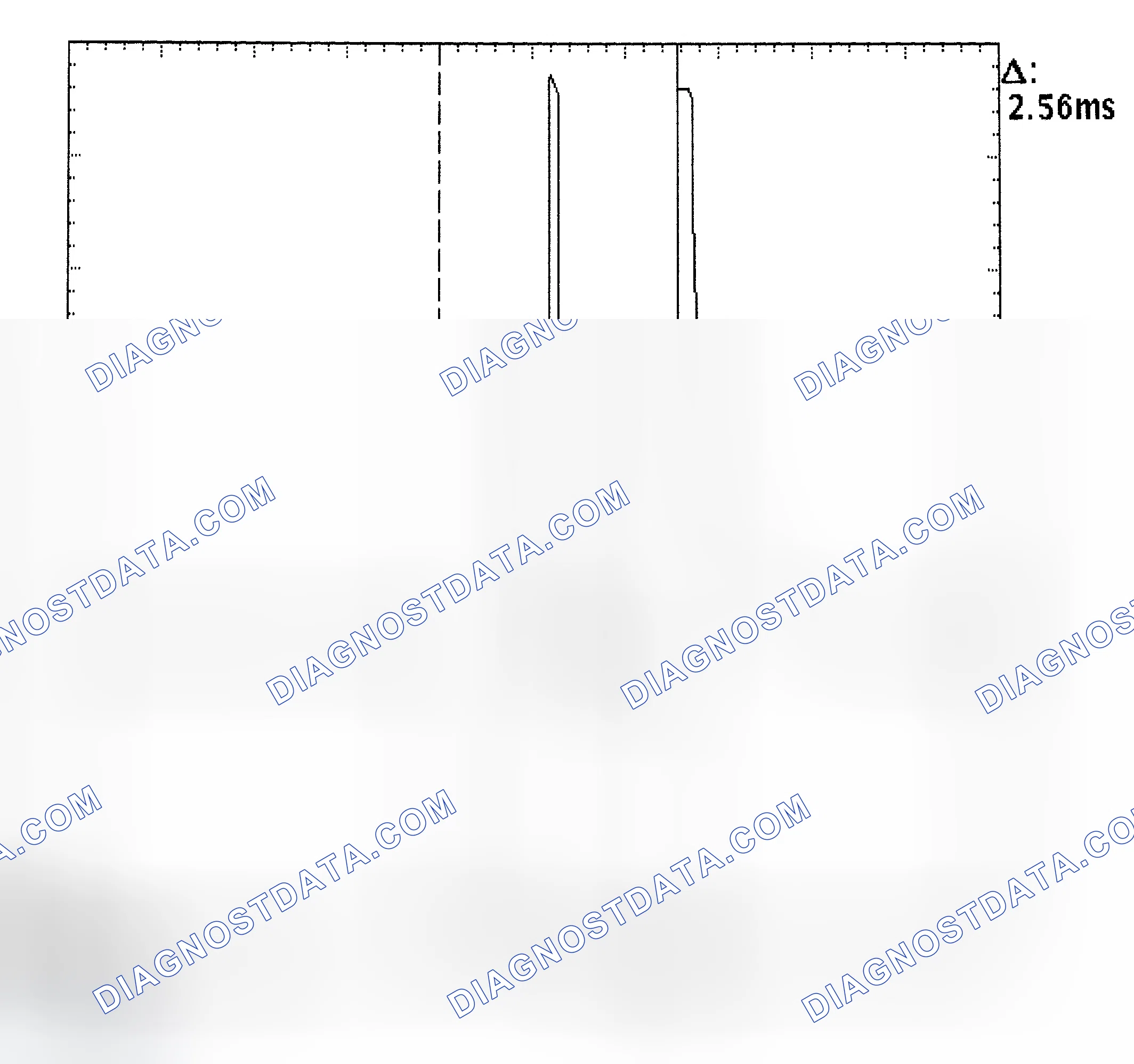 Scheme 27: Injector Bank - Known Good - Voltage Pattern