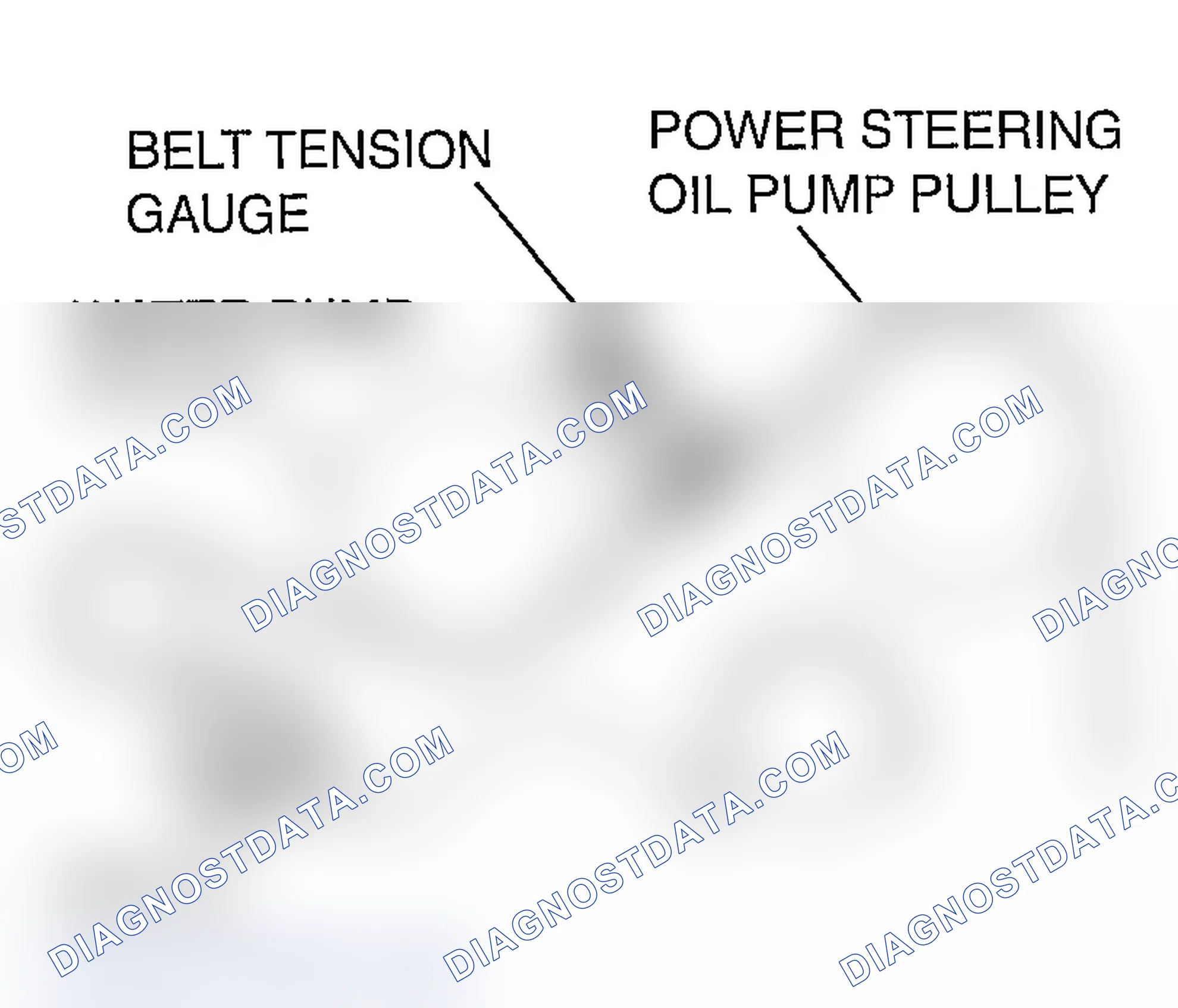 Scheme 795: WHEN USING A TENSION GAUGE