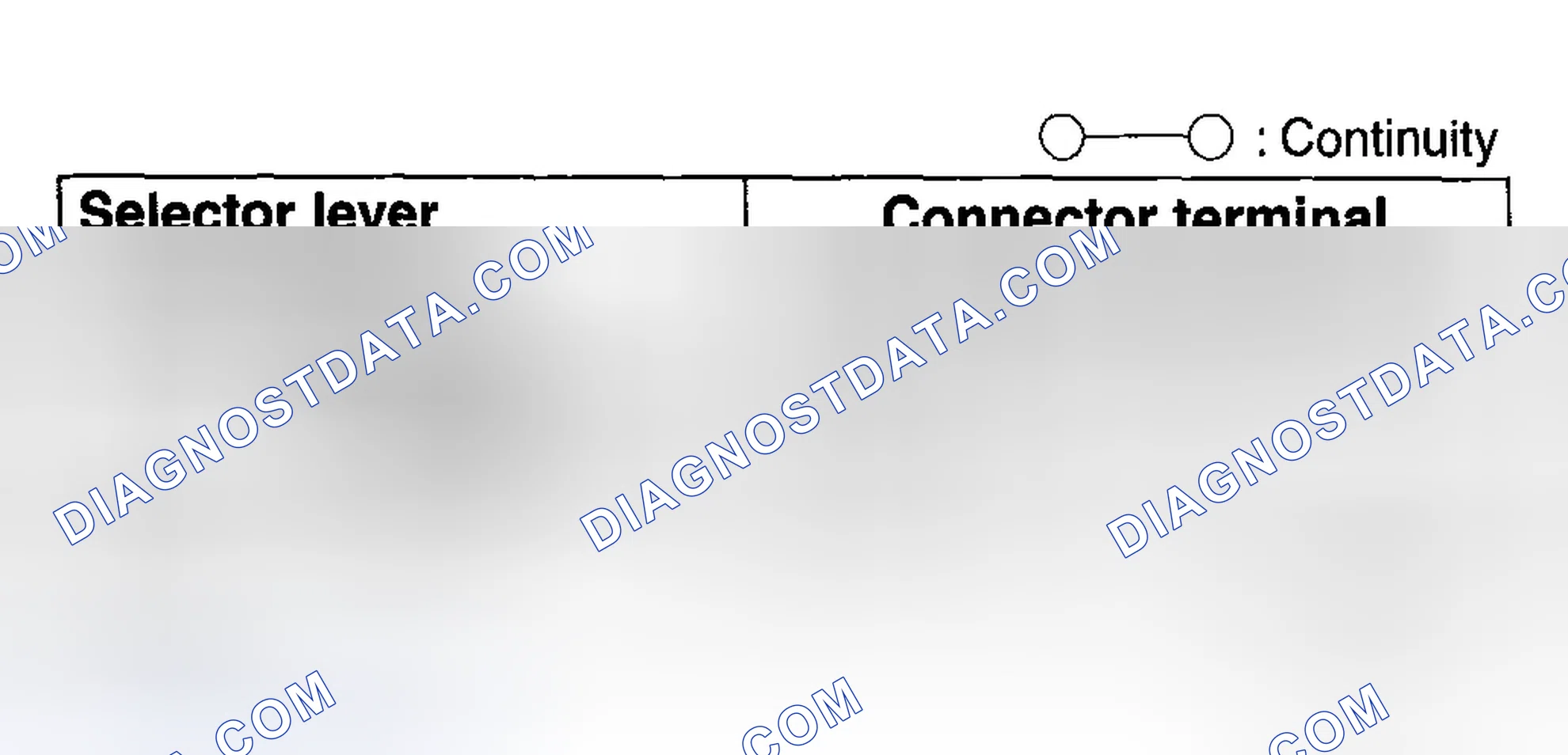 Scheme 188: SELECTOR LEVER COMPONENT INSPECTION