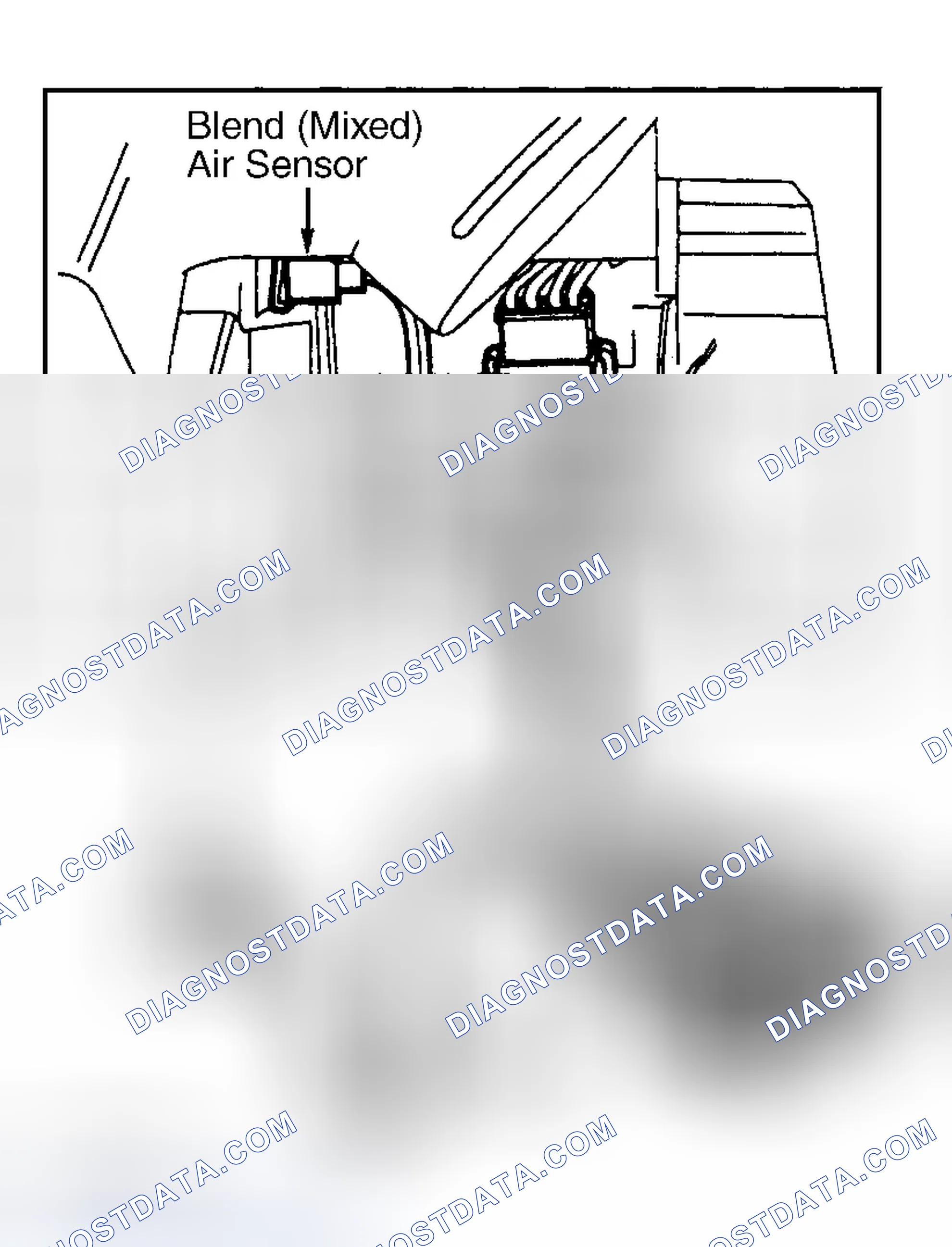 Scheme 4: Removal & Installation