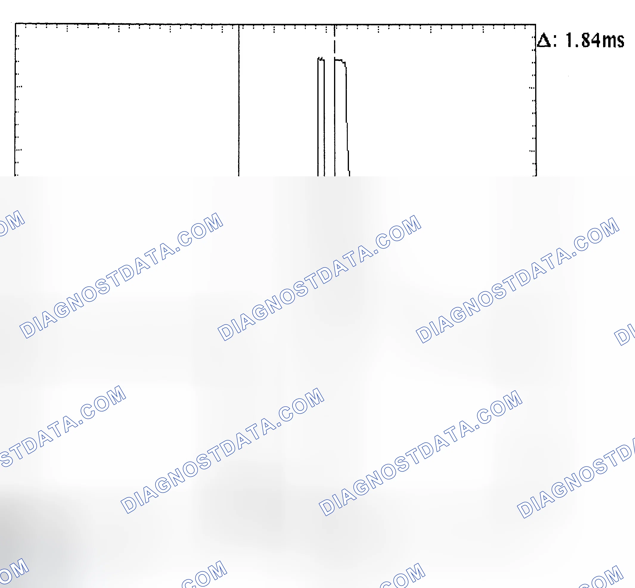 Scheme 29: Single Injector - Known Good - Voltage Pattern